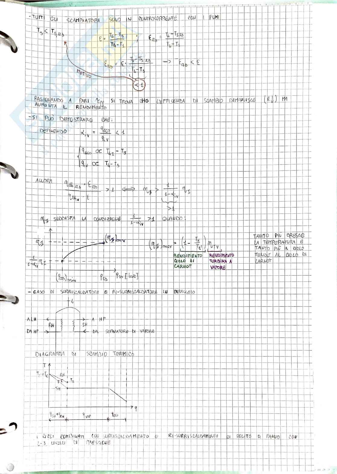 Impianti a ciclo combinato Pag. 6