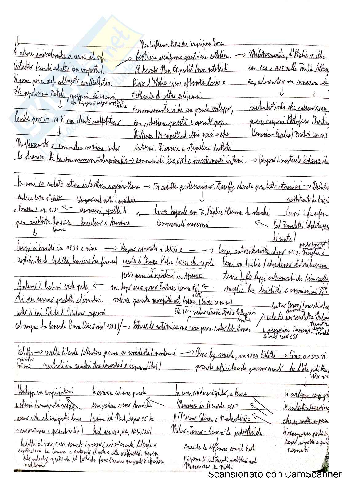 Appunti Storia contemporanea Pag. 16
