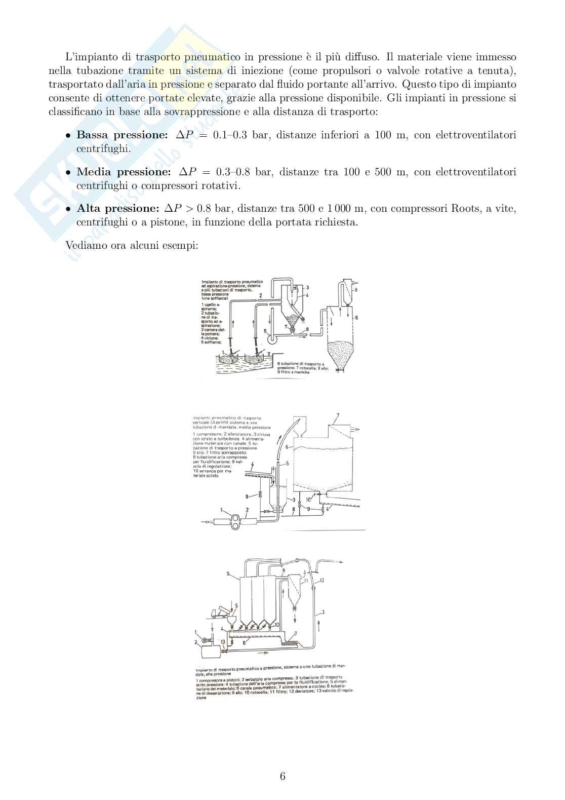Appunti completi per l'esame di Impianti industriali Pag. 51