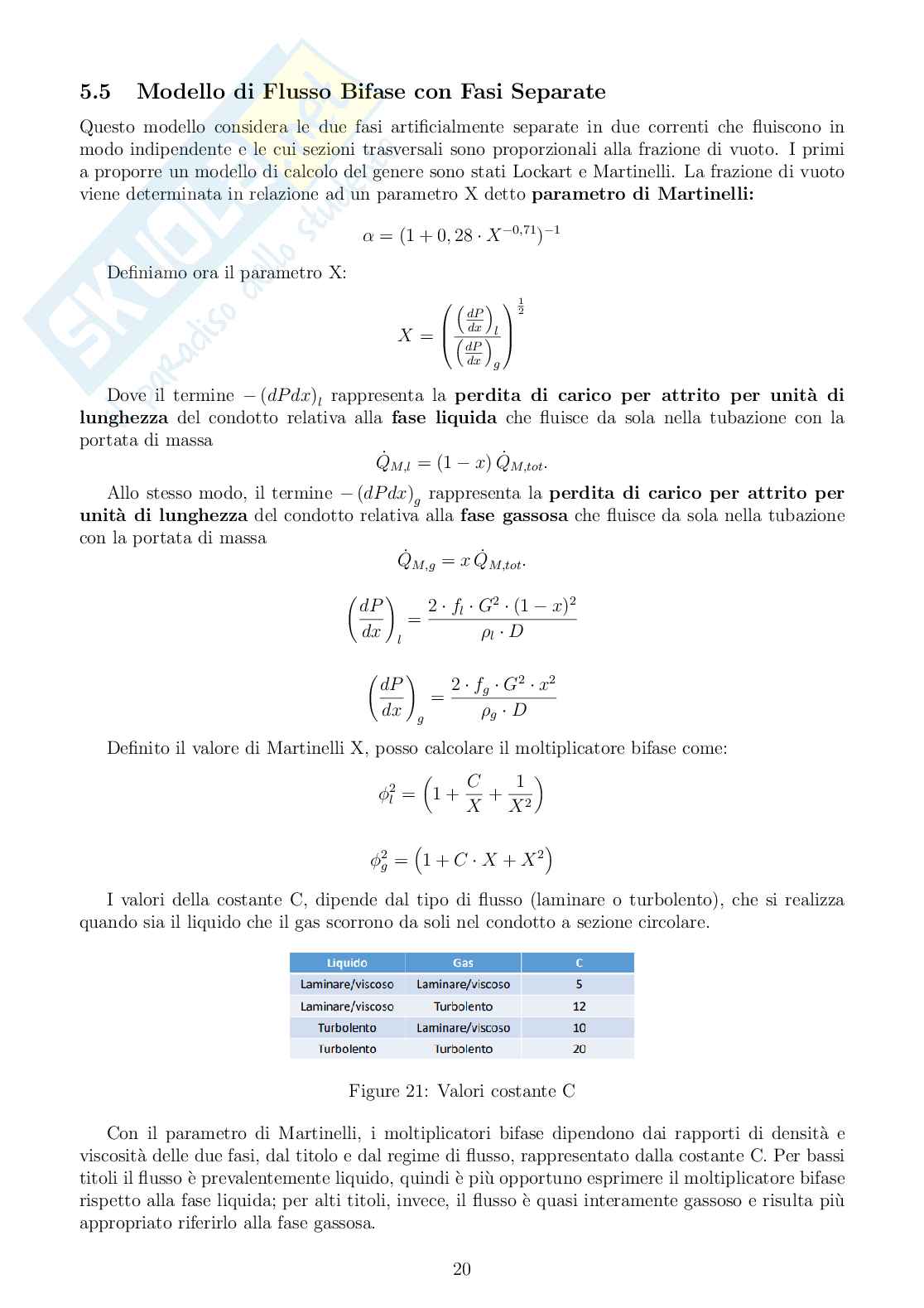 Appunti completi per l'esame di Impianti industriali Pag. 81
