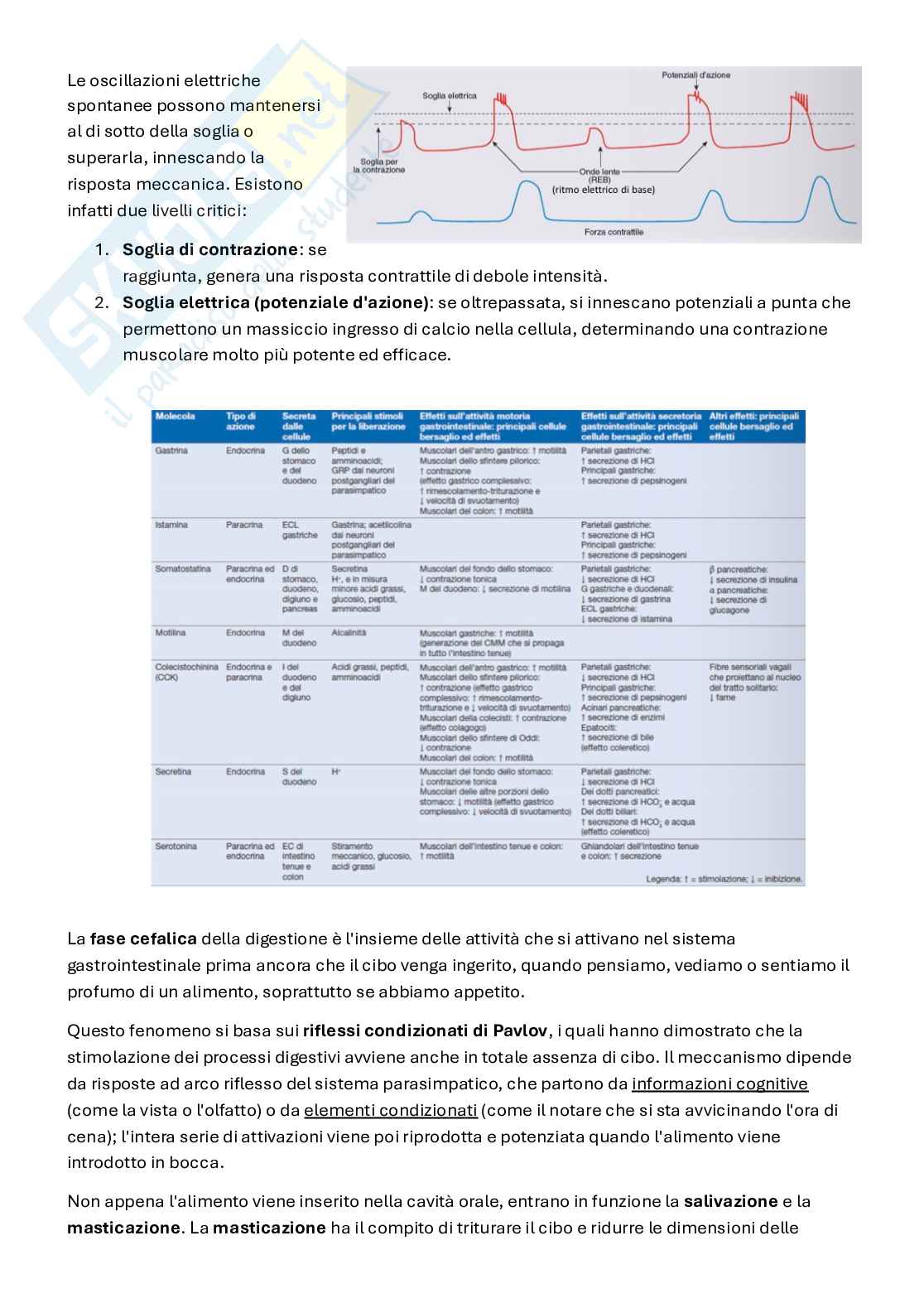 Appunti Fisiologia 3   Pag. 76