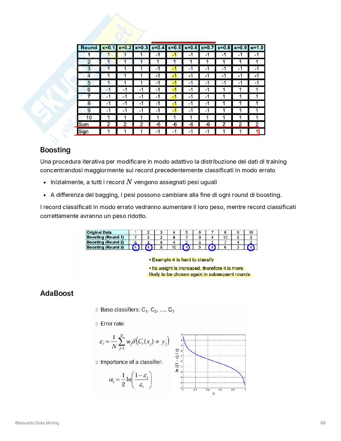 Appunti esame di Data Mining Pag. 66
