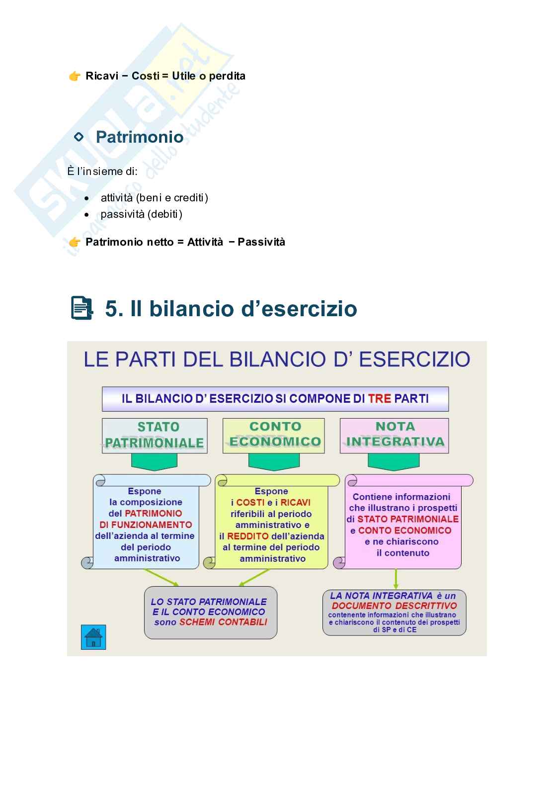 Economia aziendale Pag. 6