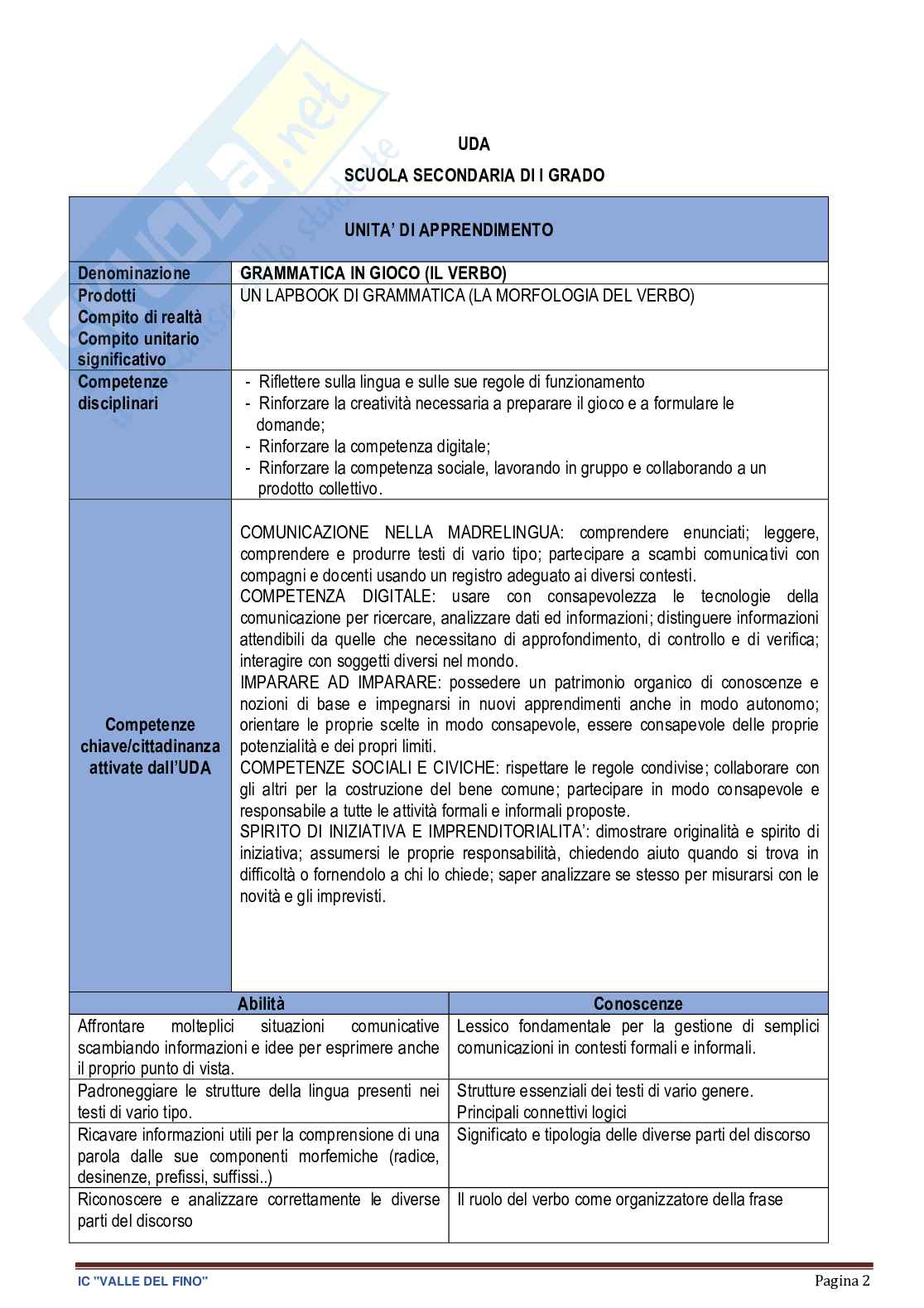 Esempio UDA lezione simulata concorso scuola a22 italiano titolo La grammatica Pag. 2
