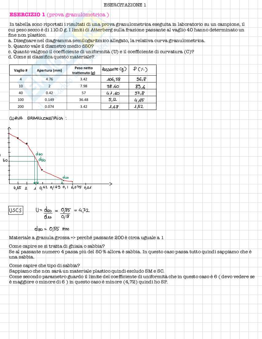 Esercizi Geotecnica  Pag. 2