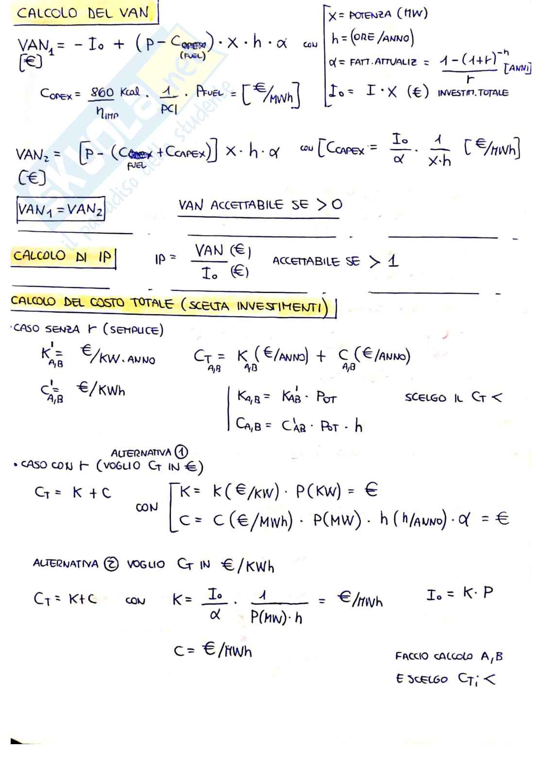 Schemi ed esercizi per esonero I del corso Energy Economics Pag. 1
