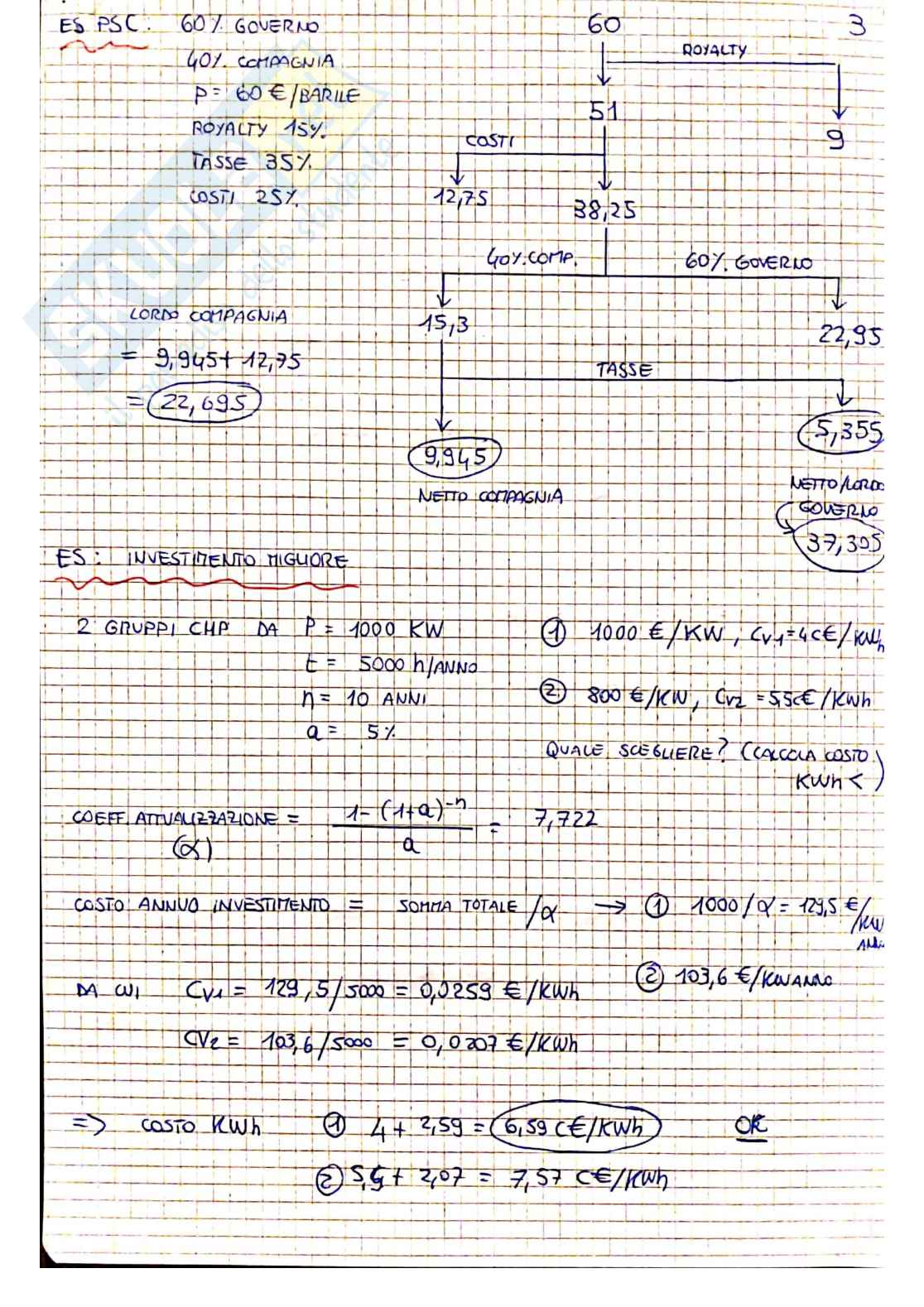 Schemi ed esercizi per esonero I del corso Energy Economics Pag. 11