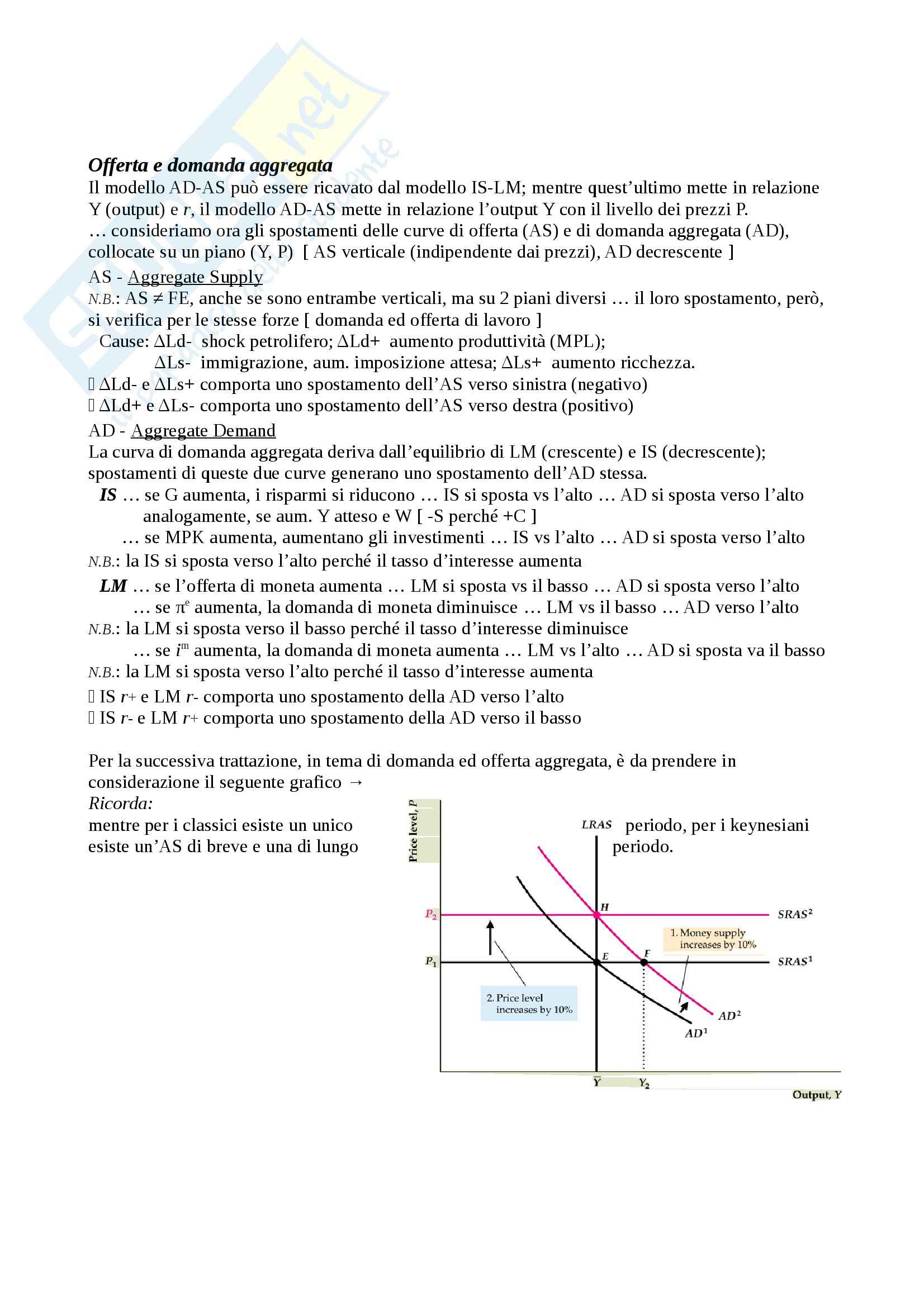 Lezioni, Macroeconomia Pag. 16