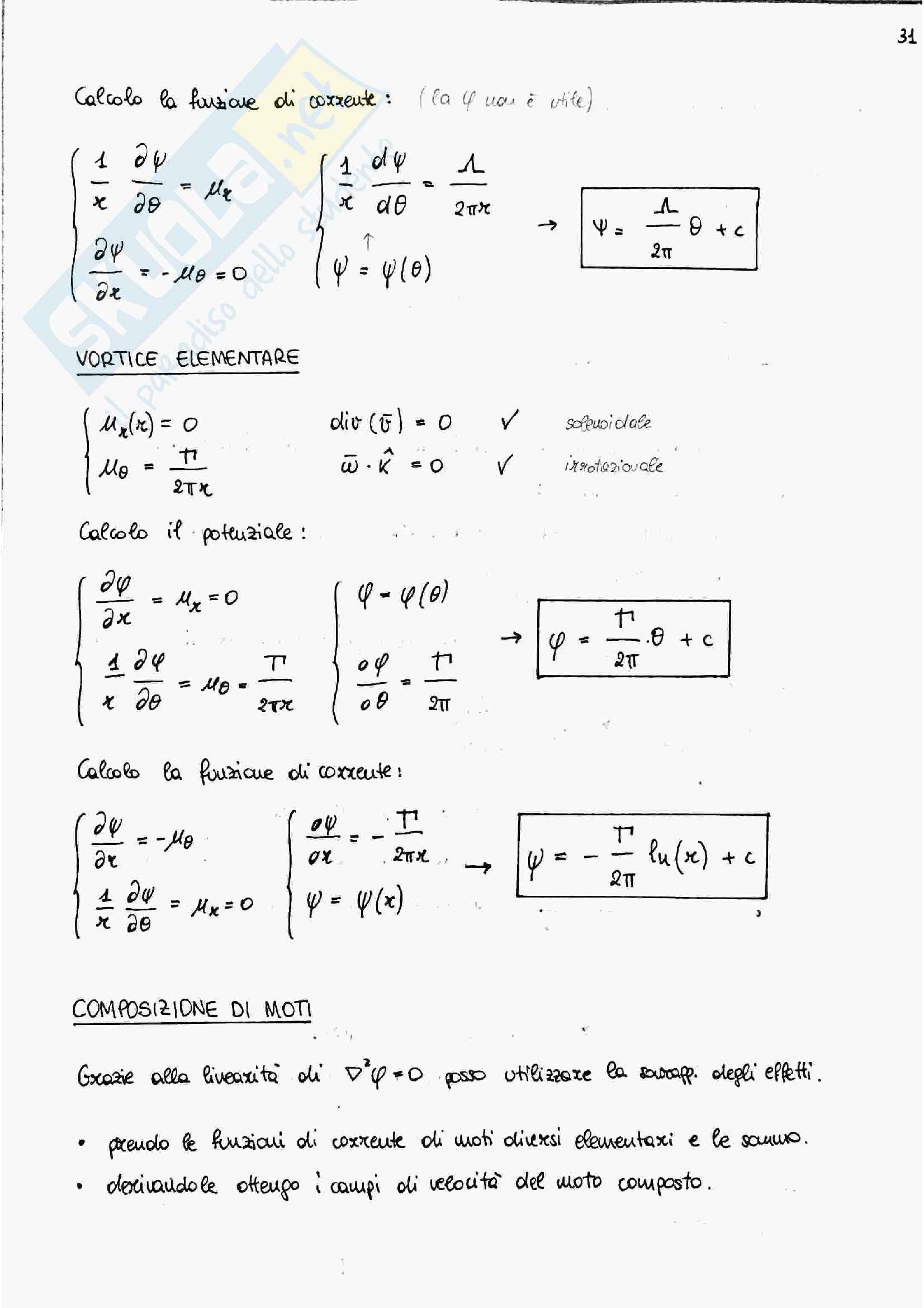 Aerodinamica Pag. 31