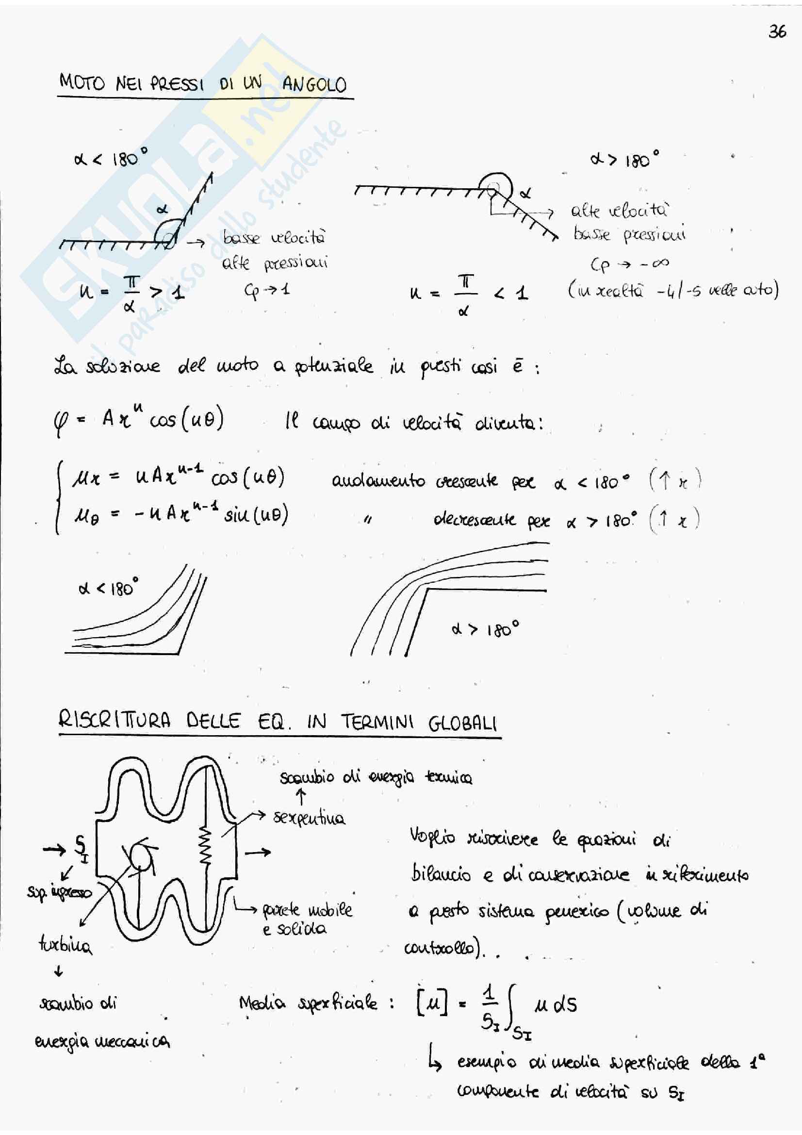 Aerodinamica Pag. 36