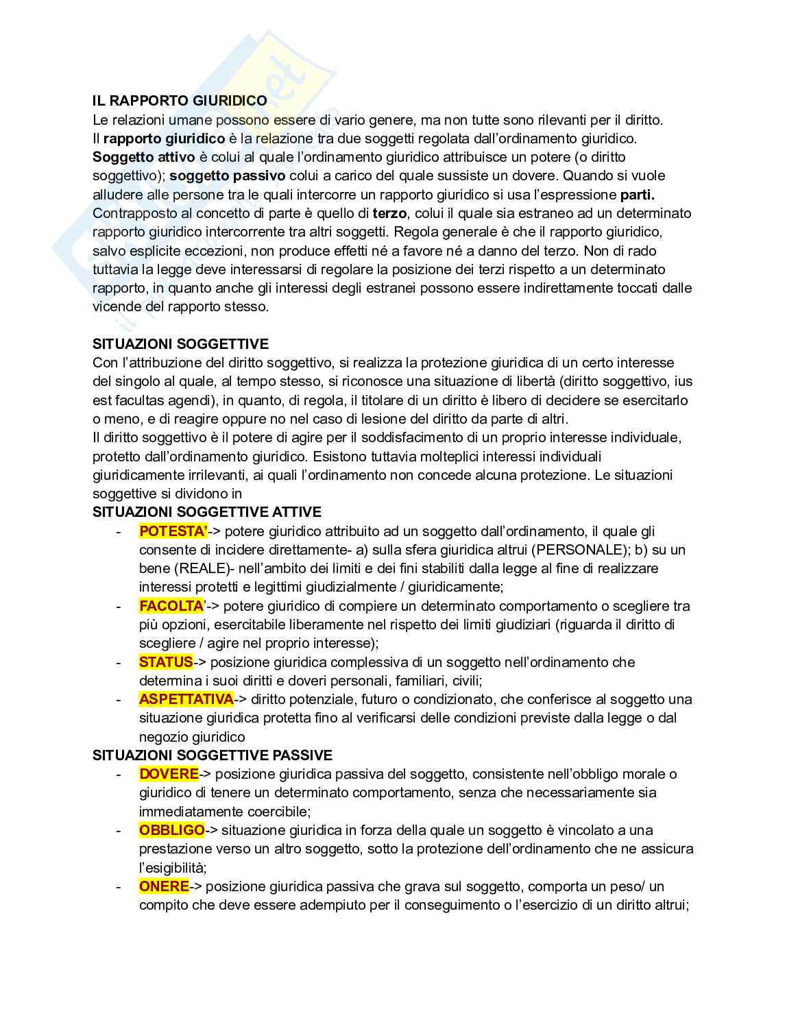 Diritto privato  Pag. 1