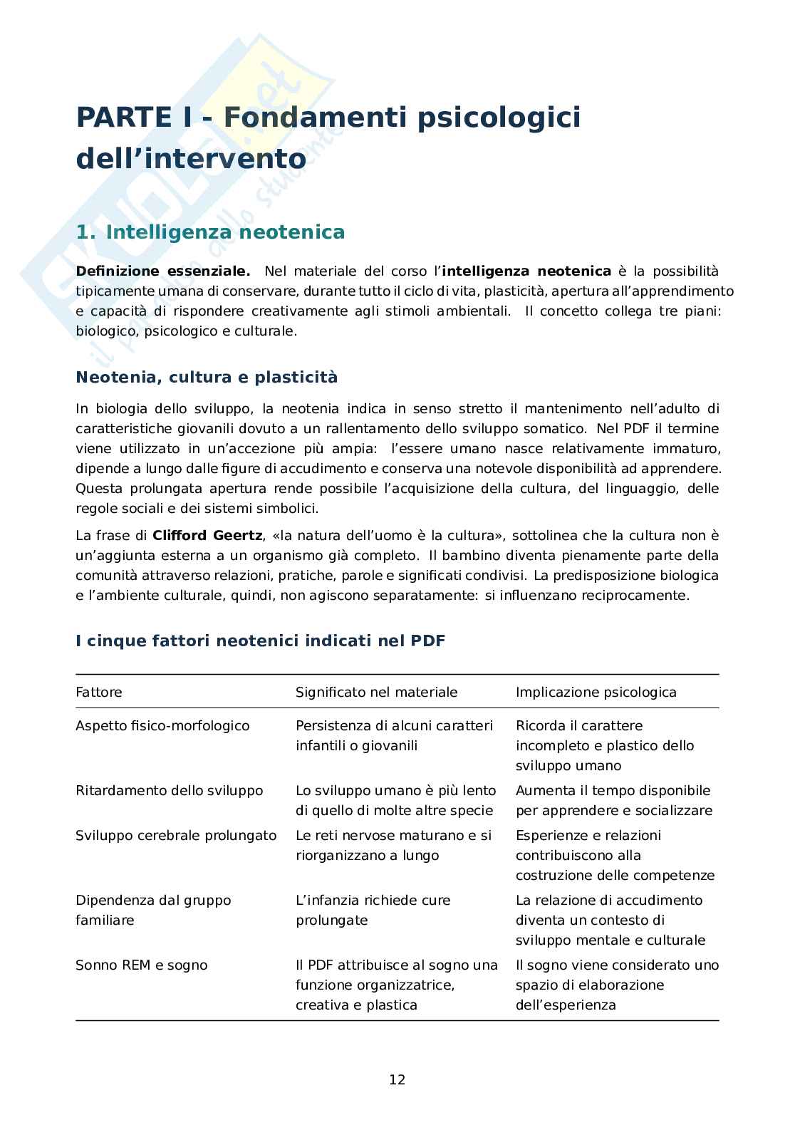 Progettazione e valutazione dell'intervento - materiale completo per affrontare l'esame Pag. 1