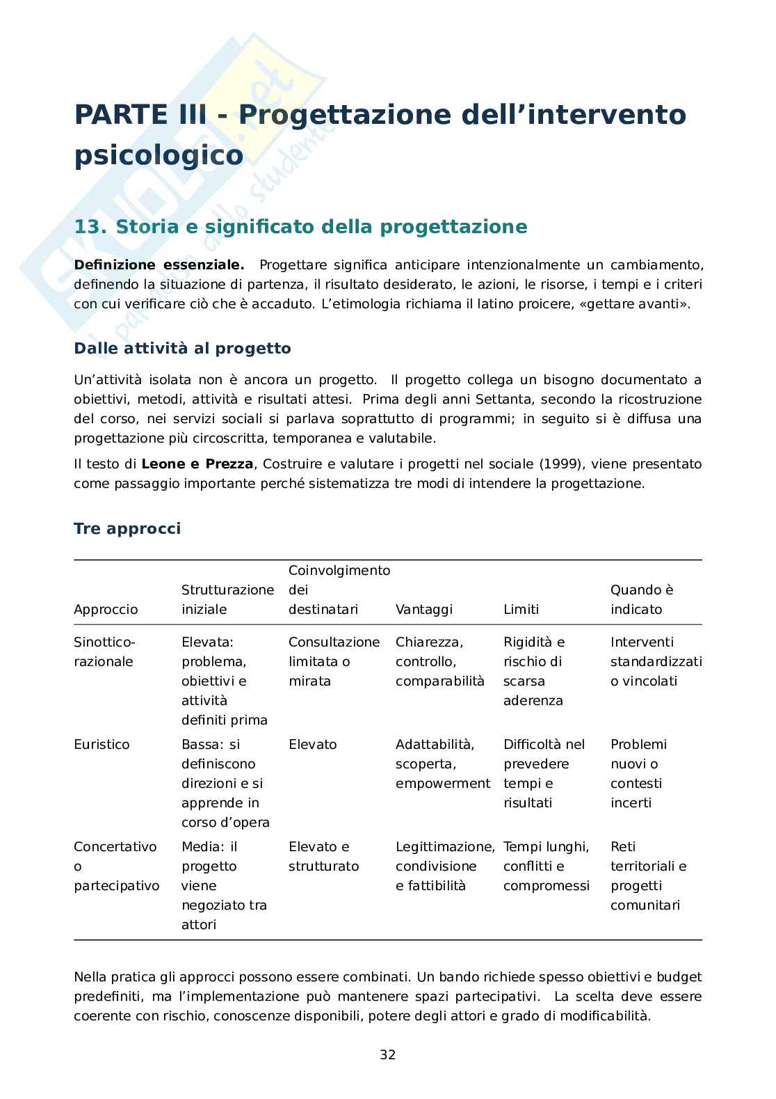 Progettazione e valutazione dell'intervento - materiale completo per affrontare l'esame Pag. 21