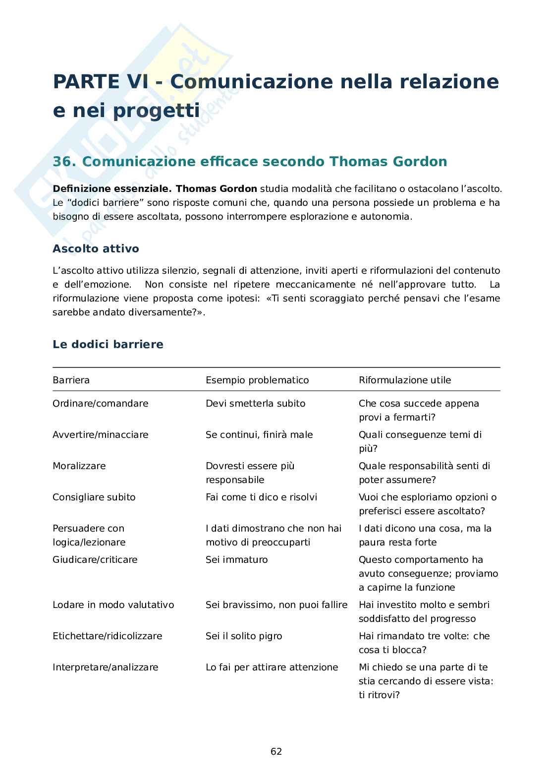 Progettazione e valutazione dell'intervento - materiale completo per affrontare l'esame Pag. 51