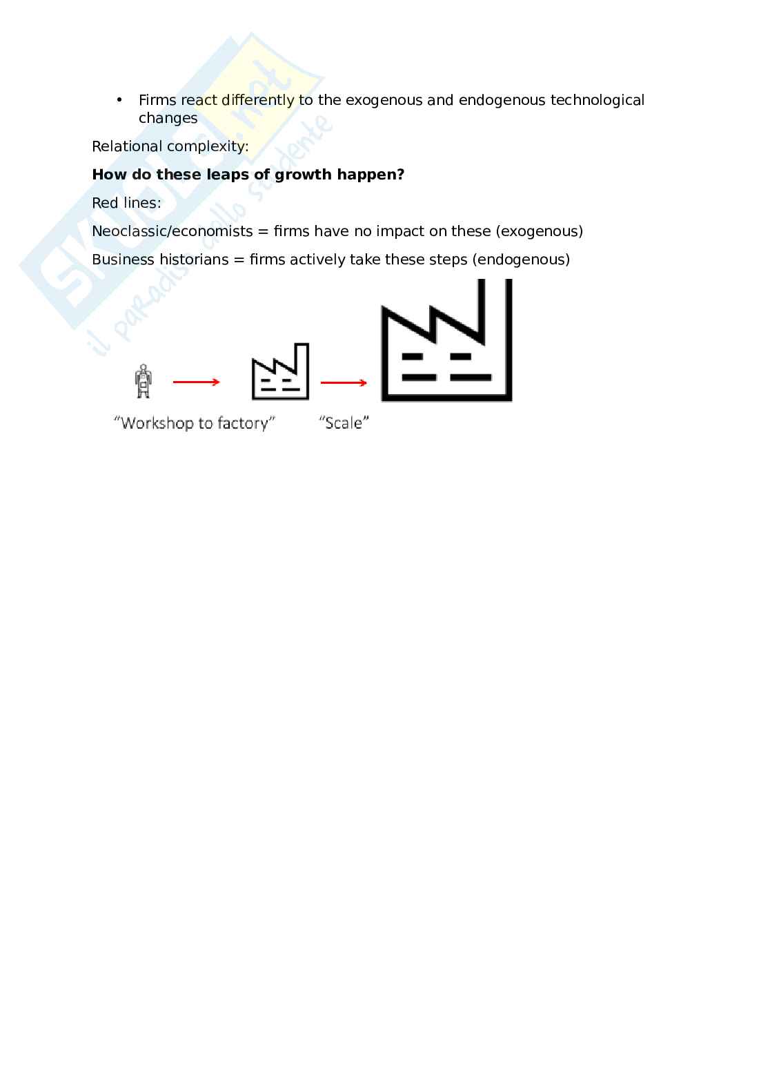 Business History Pag. 11