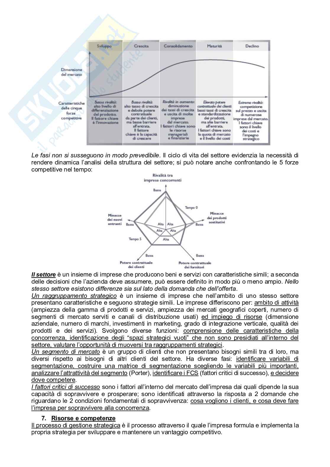 Riassunto esame Strategia e politica aziendale, Prof. Sicilia Mariafrancesca, libro consigliato Fondamenti di strategia, Johnson Pag. 6