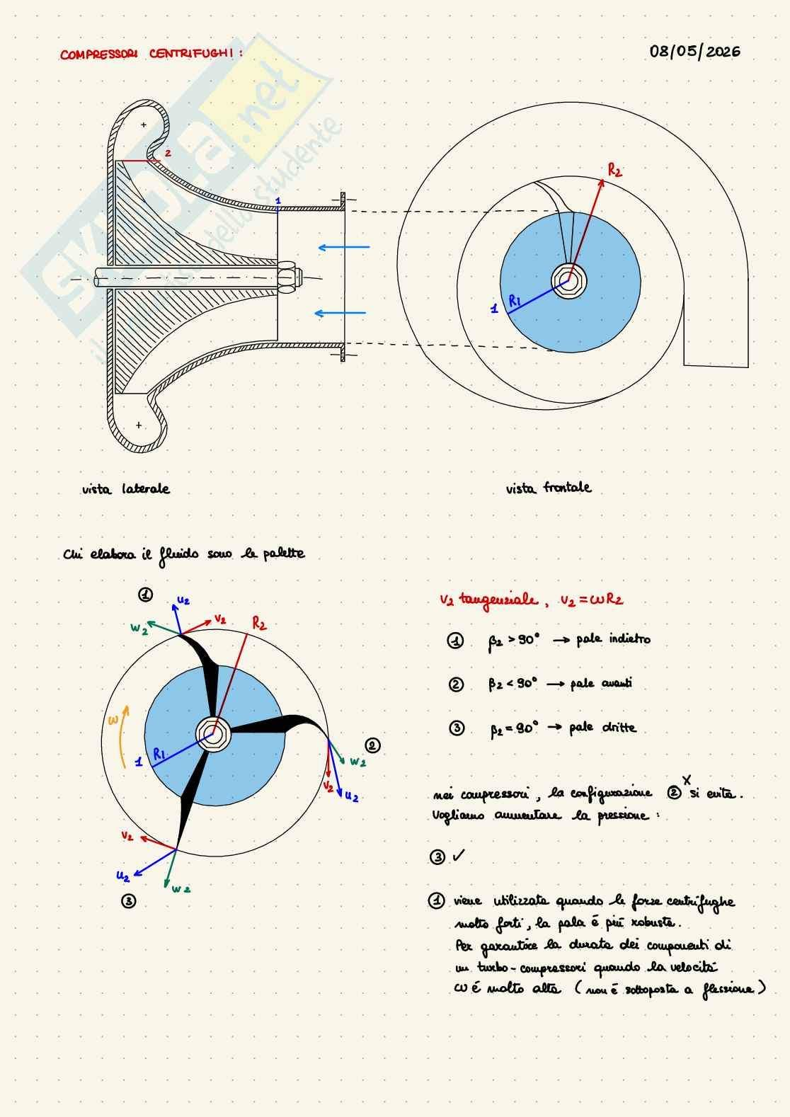 Compressori Pag. 1