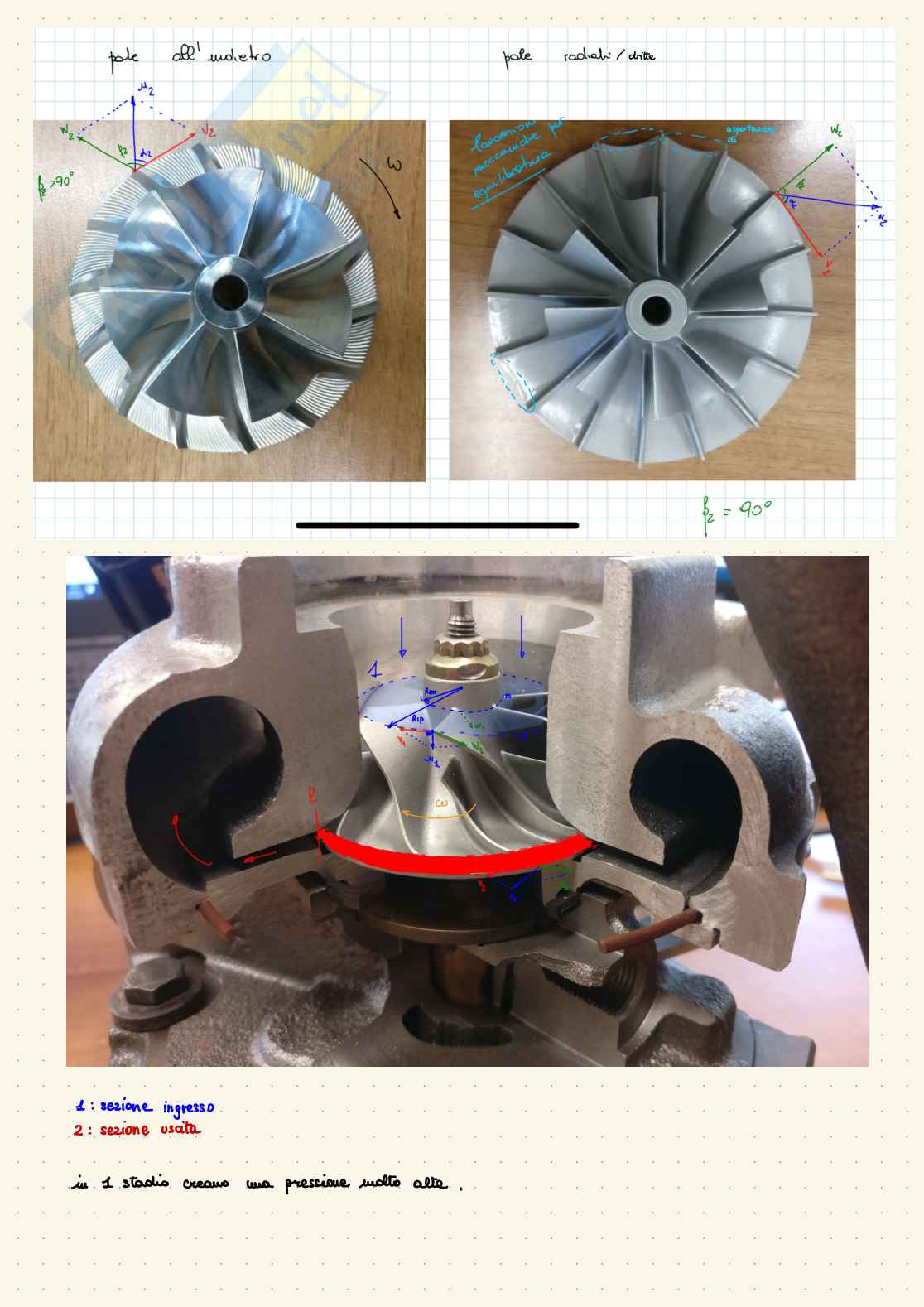 Compressori Pag. 2
