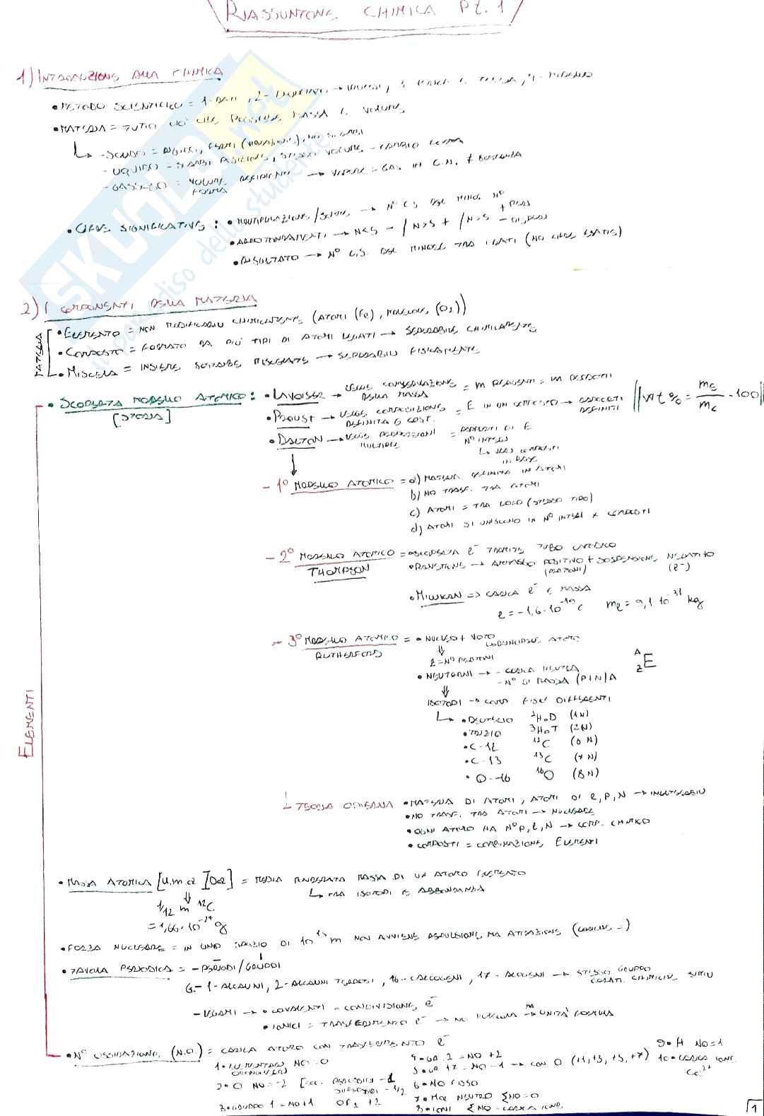 Riassunto Chimica Pag. 1