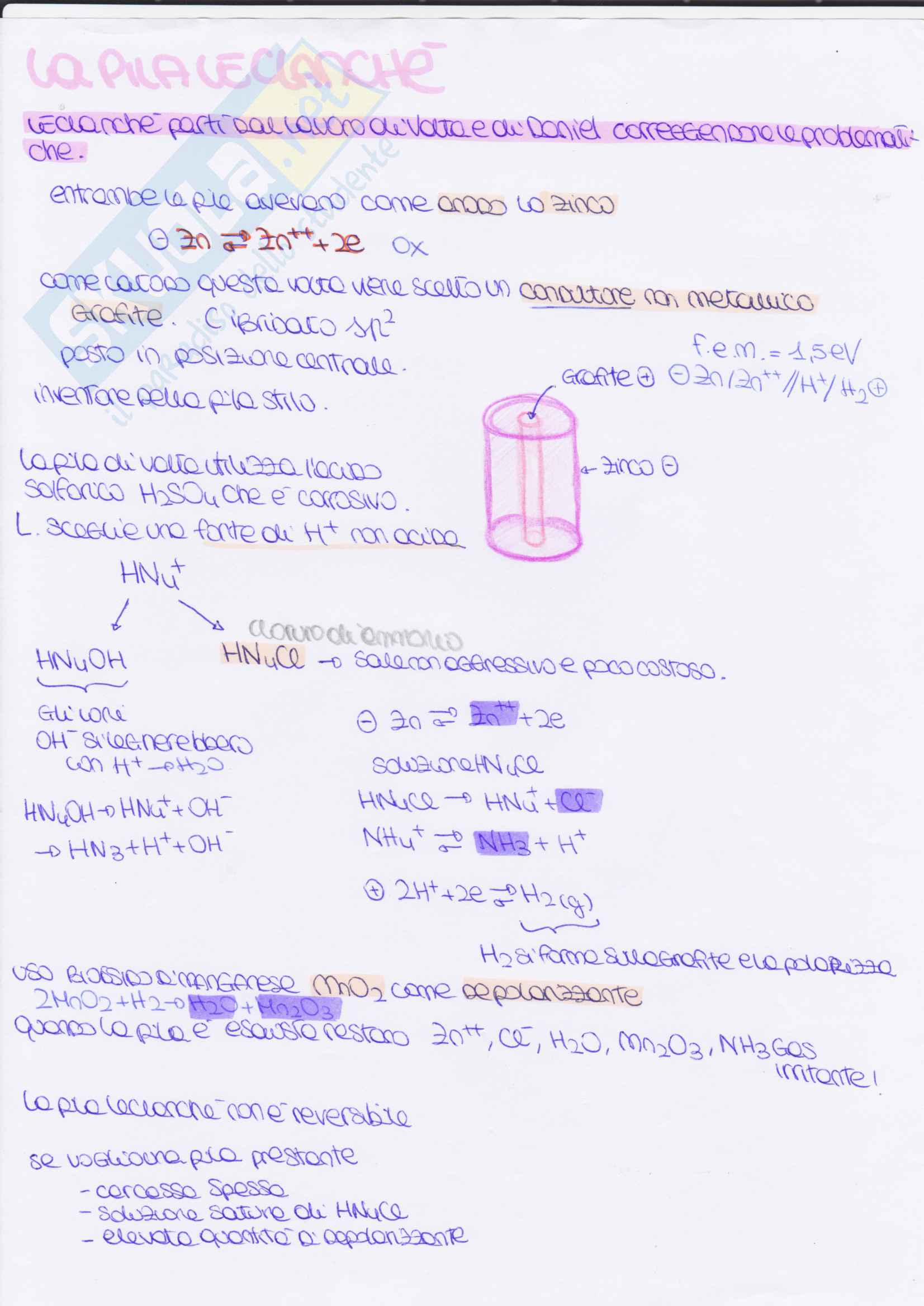 Pila: appunti di elettrochimica Pag. 6