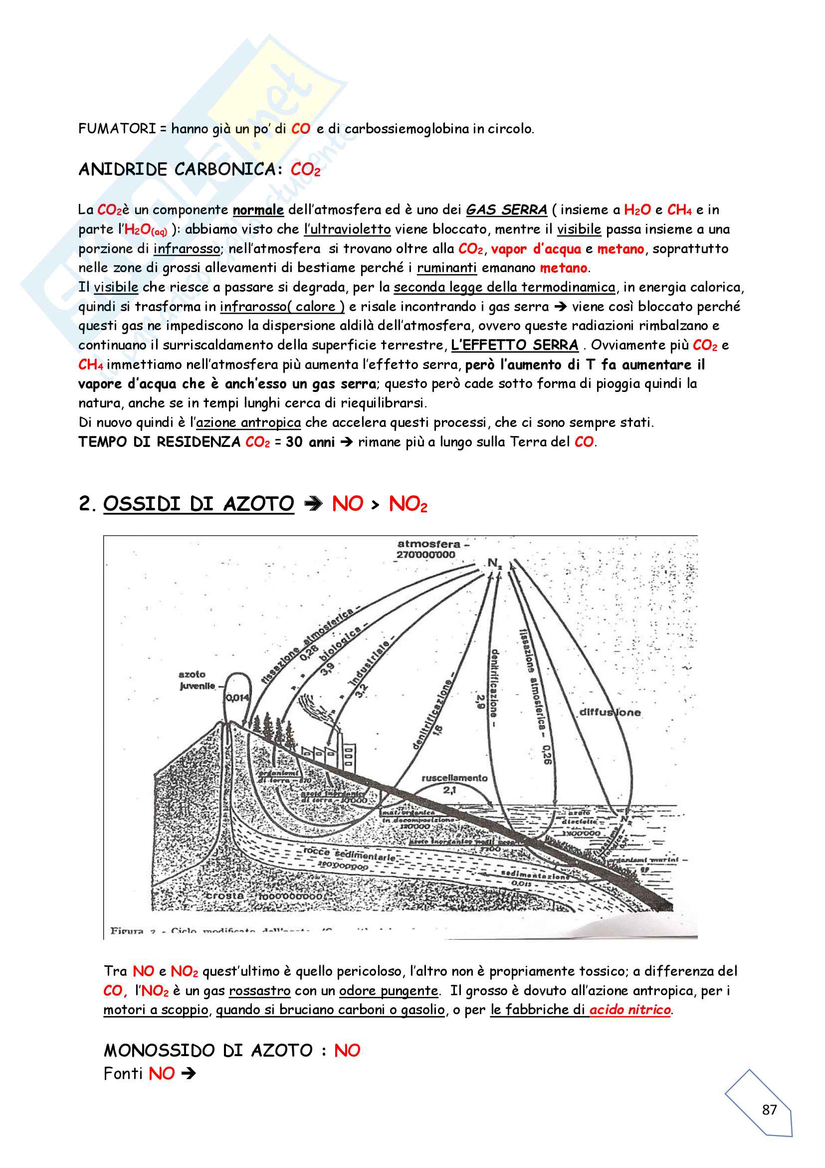 Geochimica - Parte 4 Pag. 6