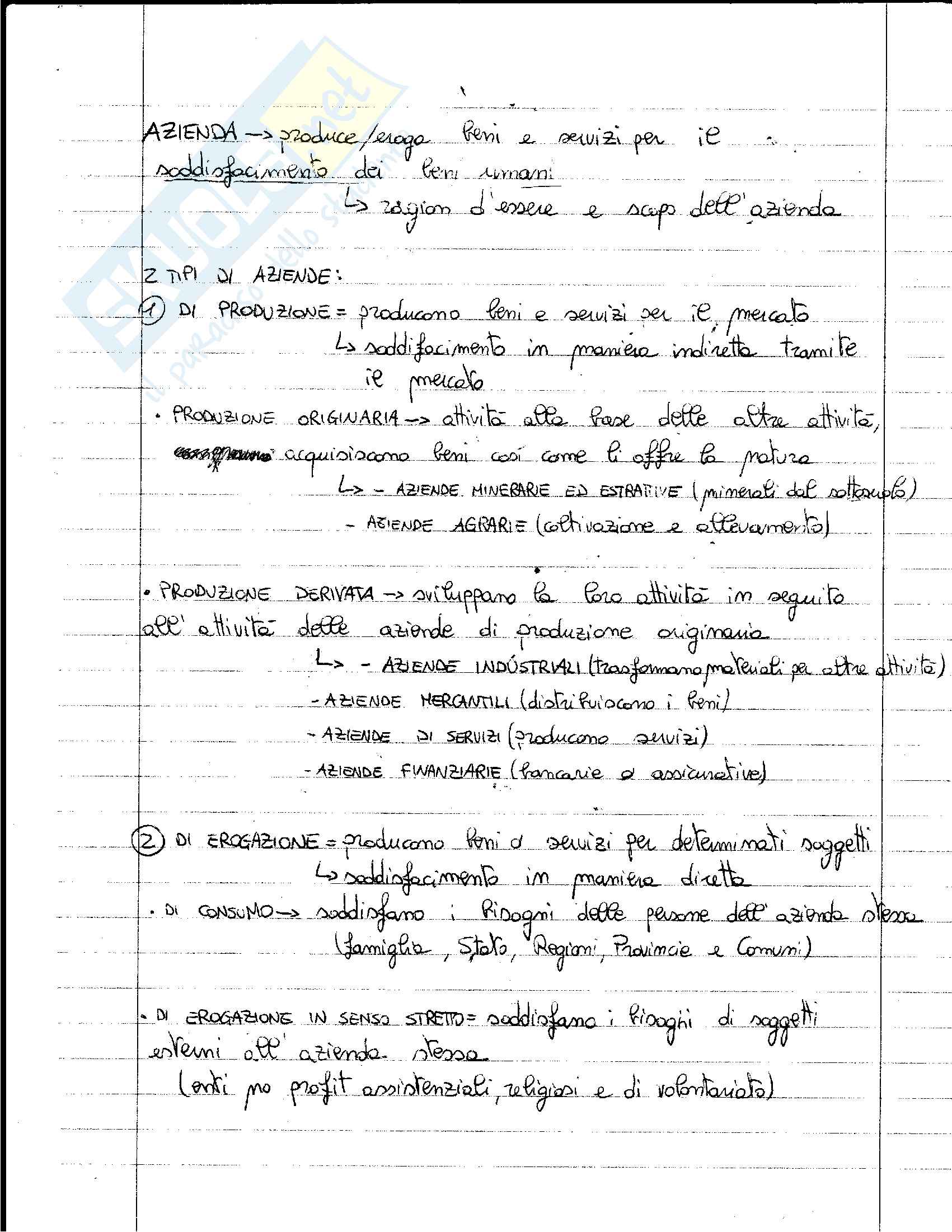Appunti Economia E Gestione Delle Imprese Pdf