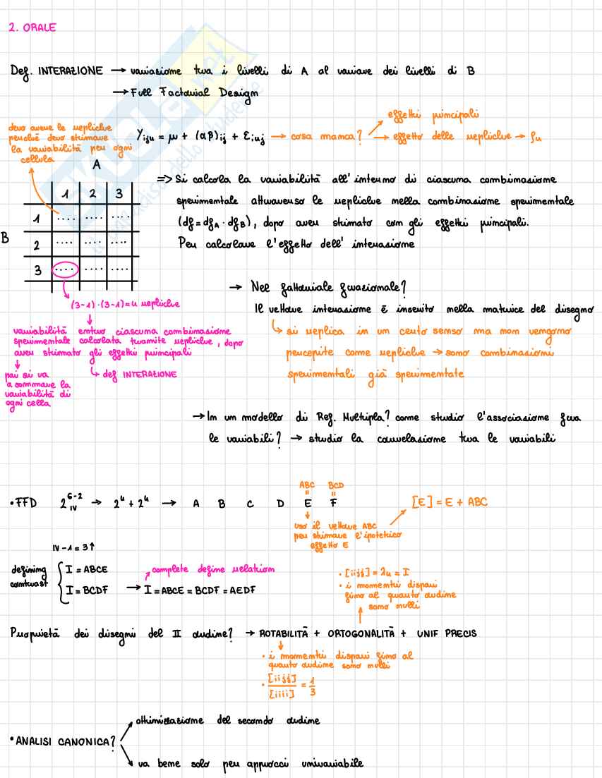 Domande orali Statistica per la sperimentazione e le previsioni in ambito tecnologico Pag. 2