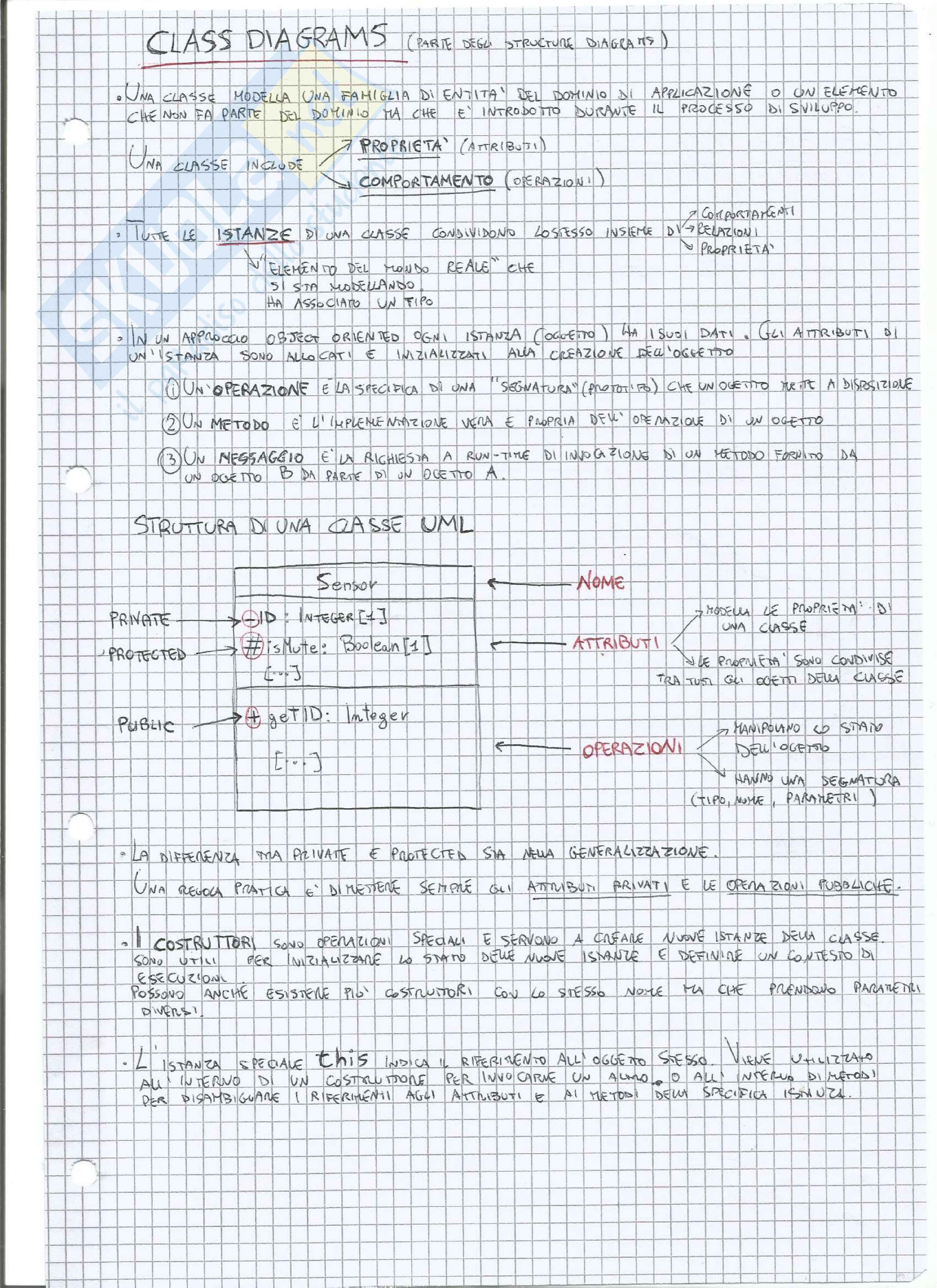 Appunti ISPW - Ingegneria Software e Progettazione Web Pag. 6