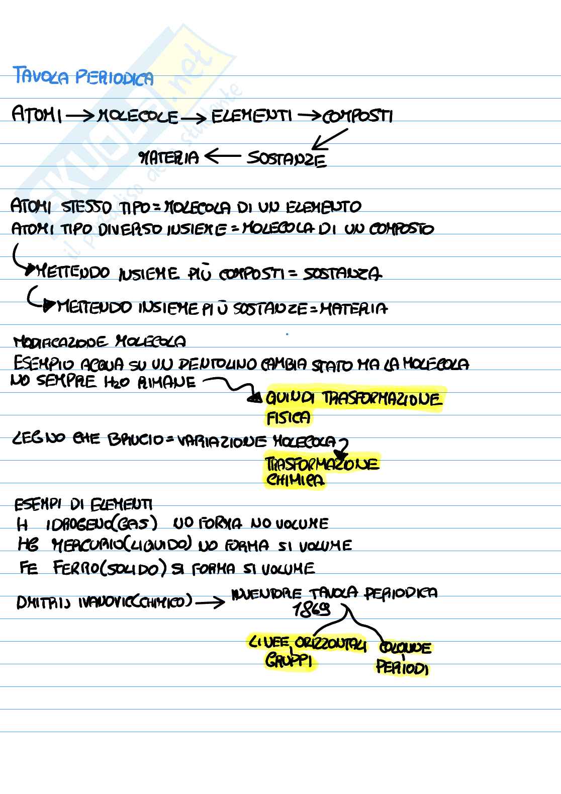 Tabella periodica/metalli, semimetalli e non metalli Pag. 1