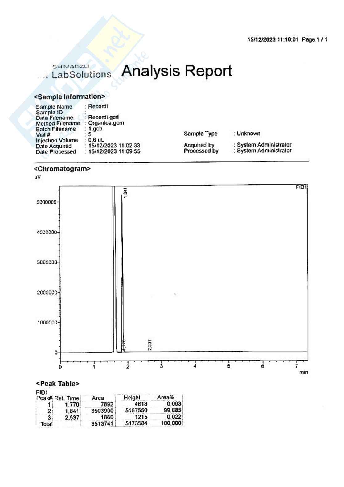 Esercitazioni di laboratorio di Chimica organica 1 Pag. 2