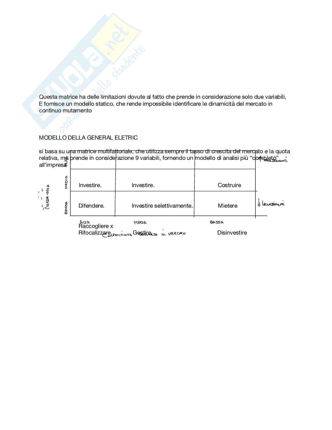 Riassunto esame Strategia e governo dell’azienda, prof Marinò, libro consigliato Strategic Management. Principi e applicazioni, Dyer, Godfrey, ensen Pag. 21