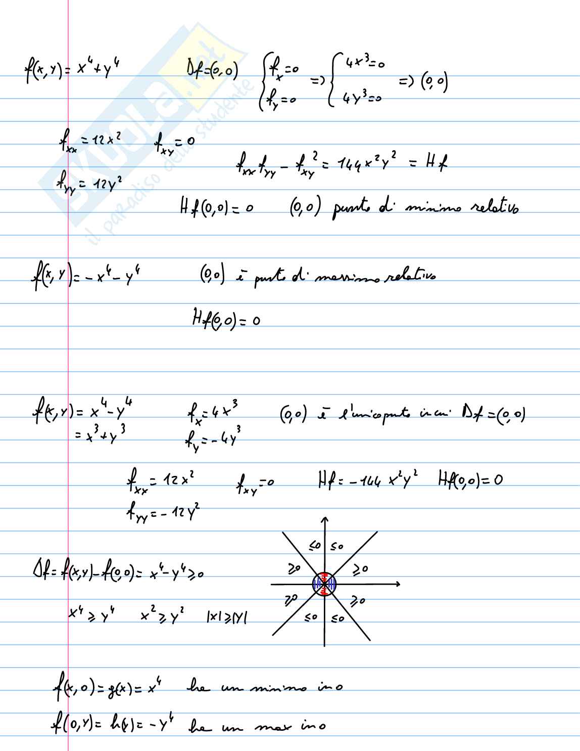 Topologia, Analisi 2 - Parte 2 Pag. 16
