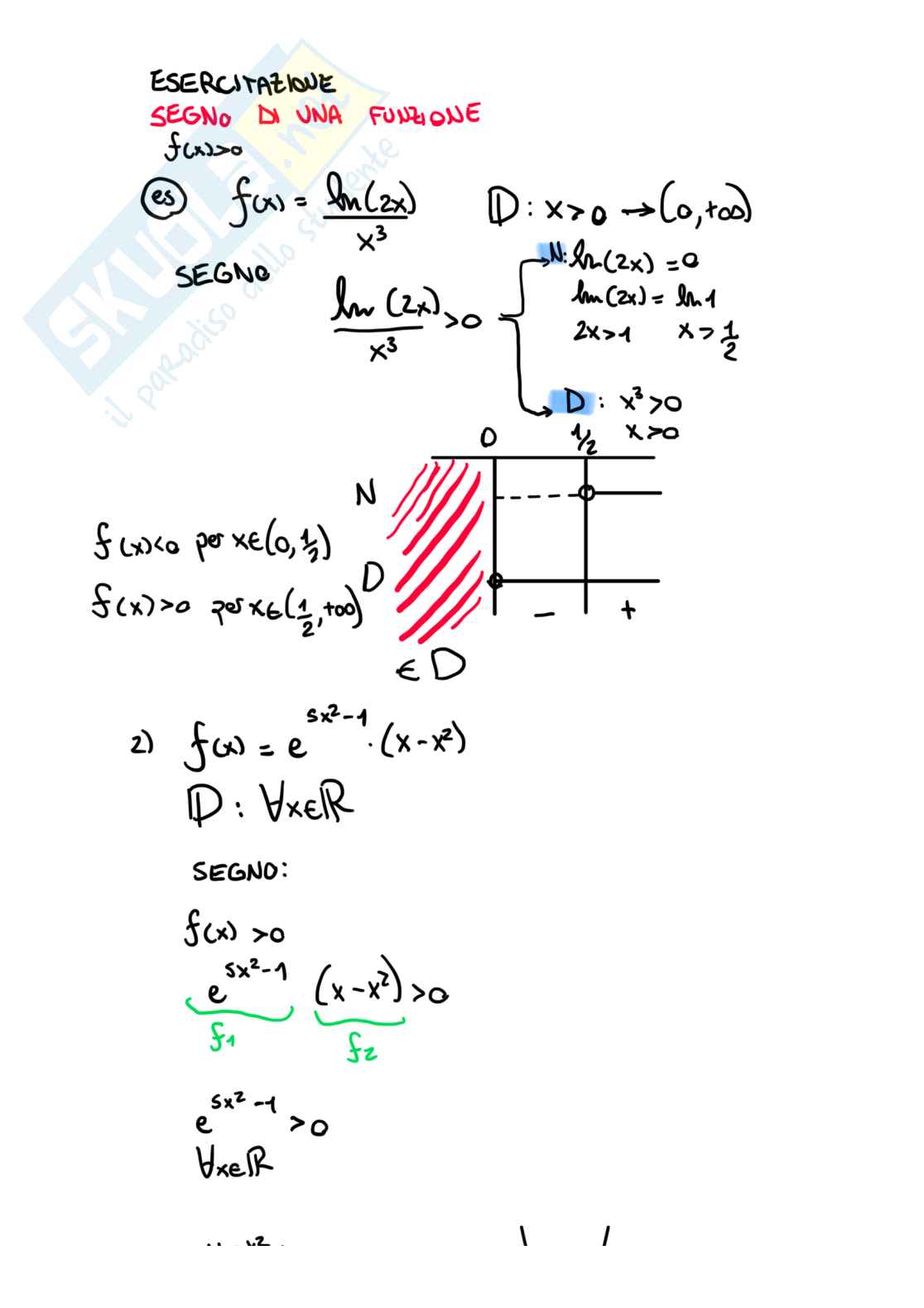 Esercitazione appunti presi in presenza di Matematica generale Pag. 1