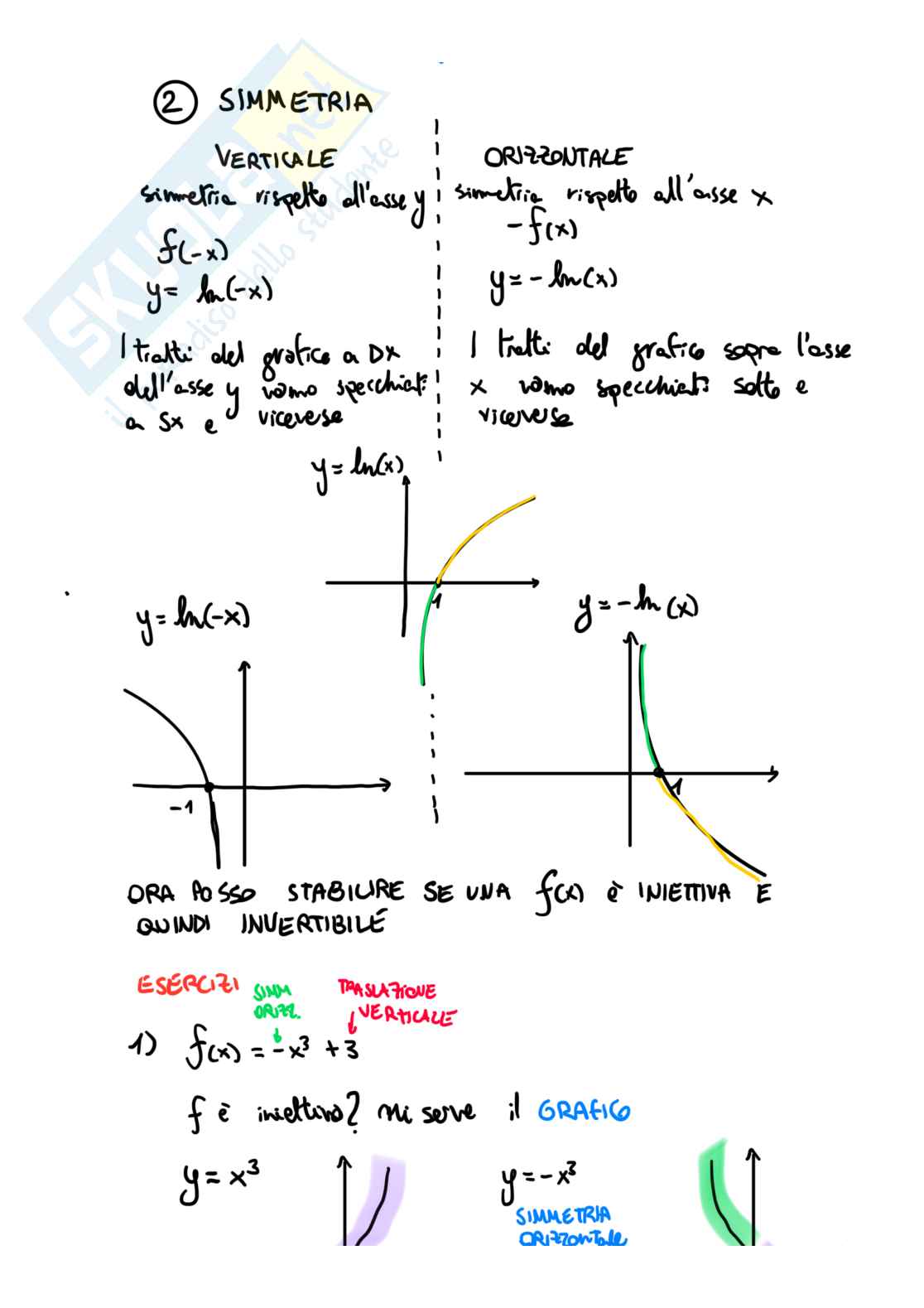Esercitazione appunti presi in presenza di Matematica generale Pag. 6