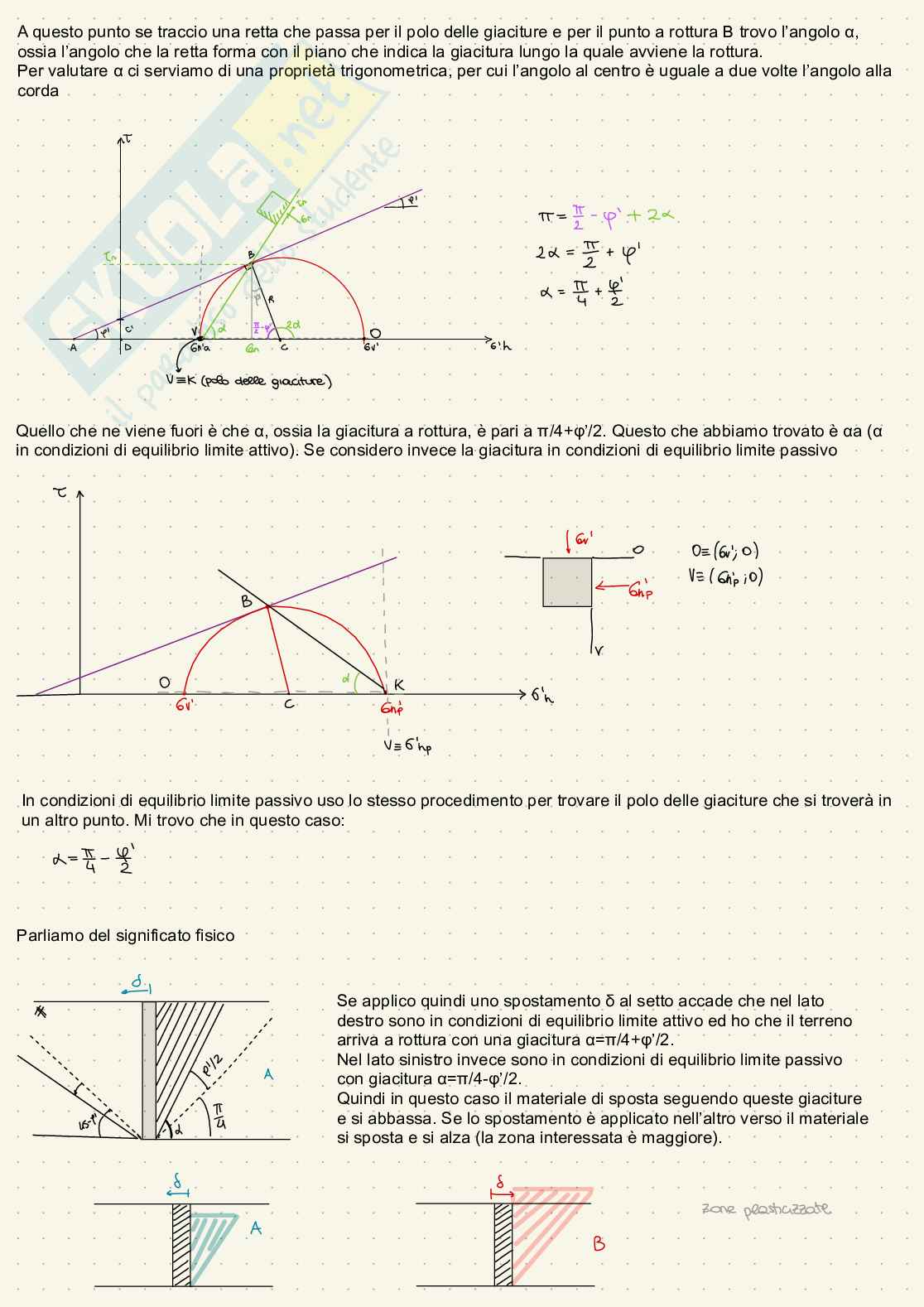 Appunti Geotecnica - parte 2 Pag. 16