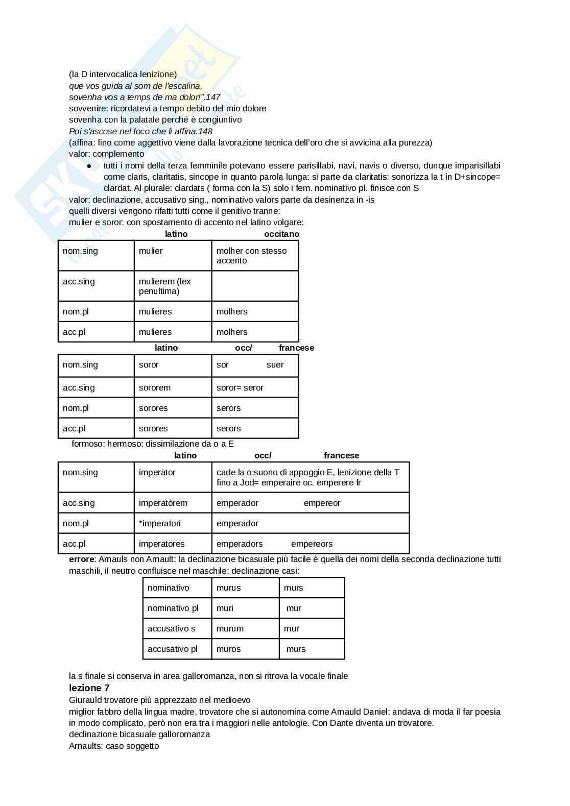 Riassunto esame Filologia romanza, Prof. Manetti Roberta, libro consigliato Filologia Romanza, Charmeen Lee Pag. 16