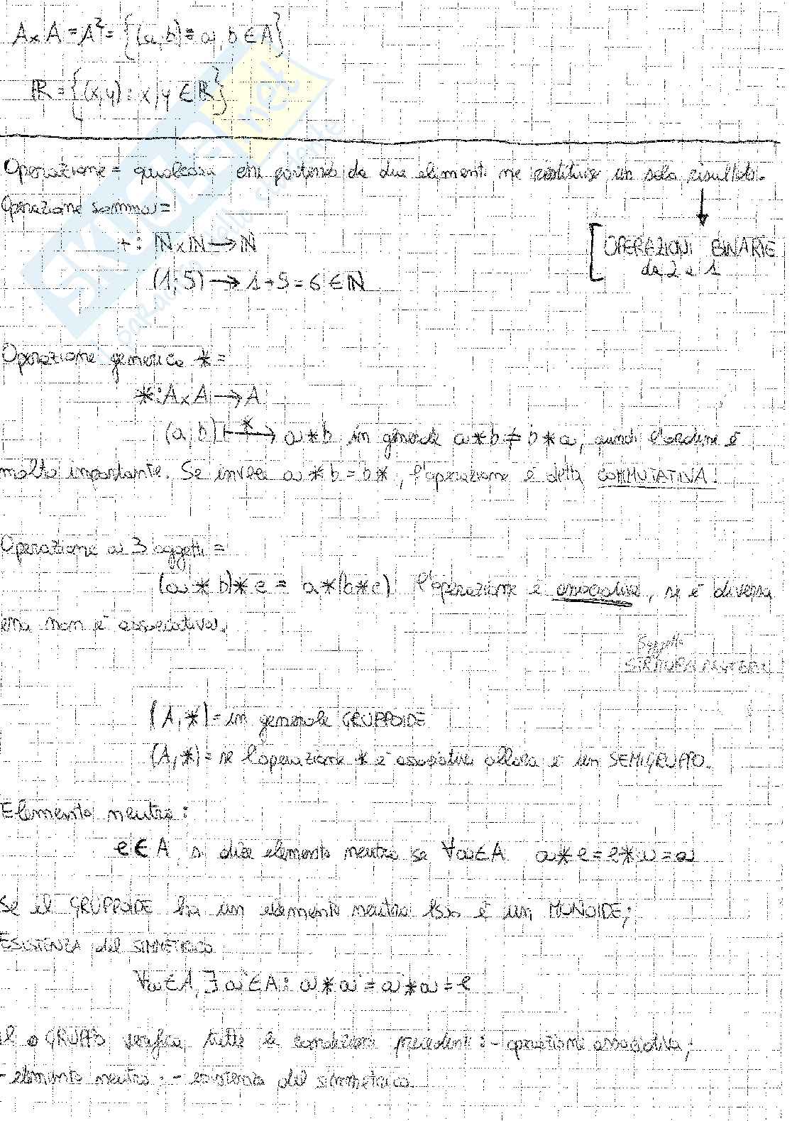 Appunti completi Geometria analitica e algebra lineare Pag. 2