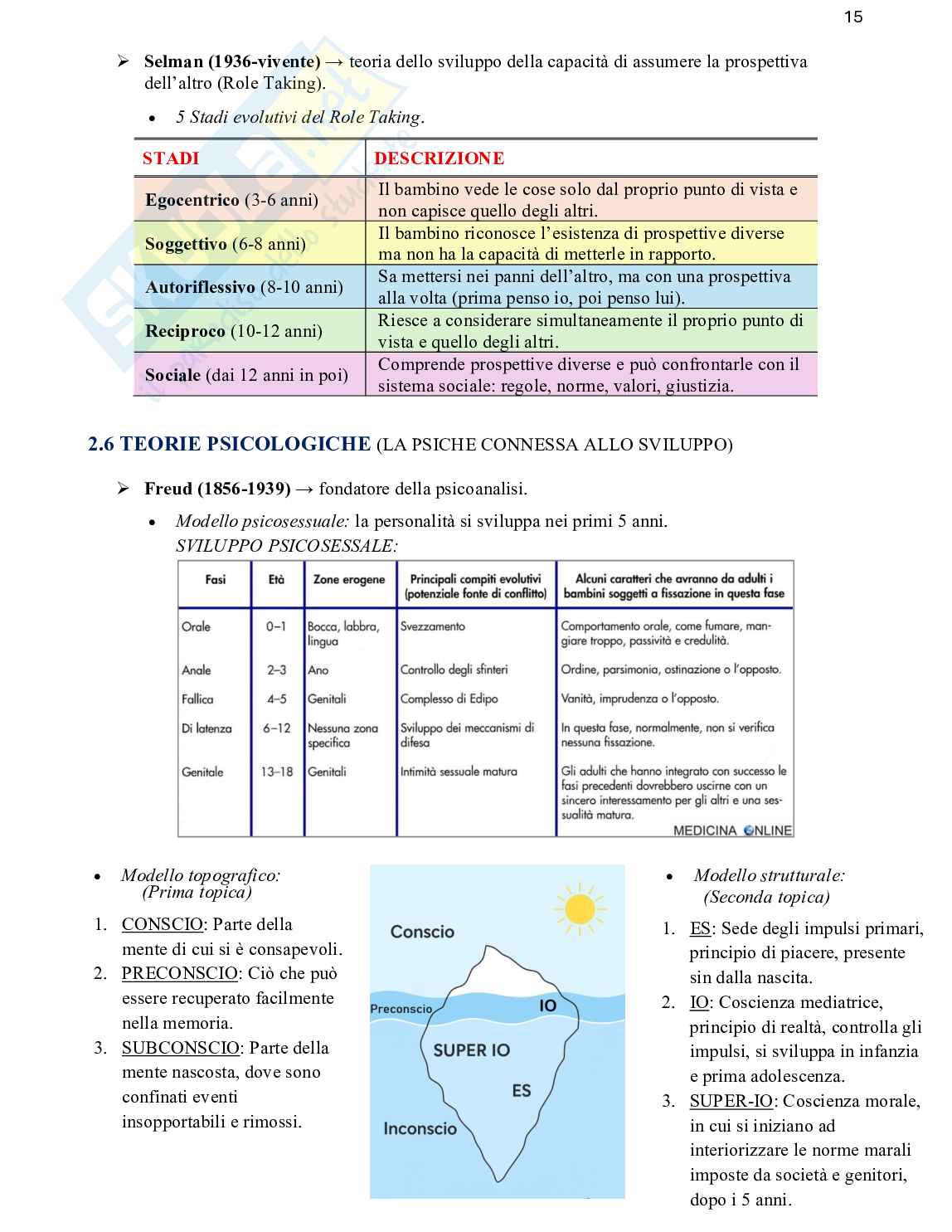 Riassunto esame Concorso docenti, Prof. Casillo Mario, libro consigliato Preparazione efficace alla preselettiva del concorso docenti 2026/2027: riassunti e schemi completi, Di Renzo Pag. 16