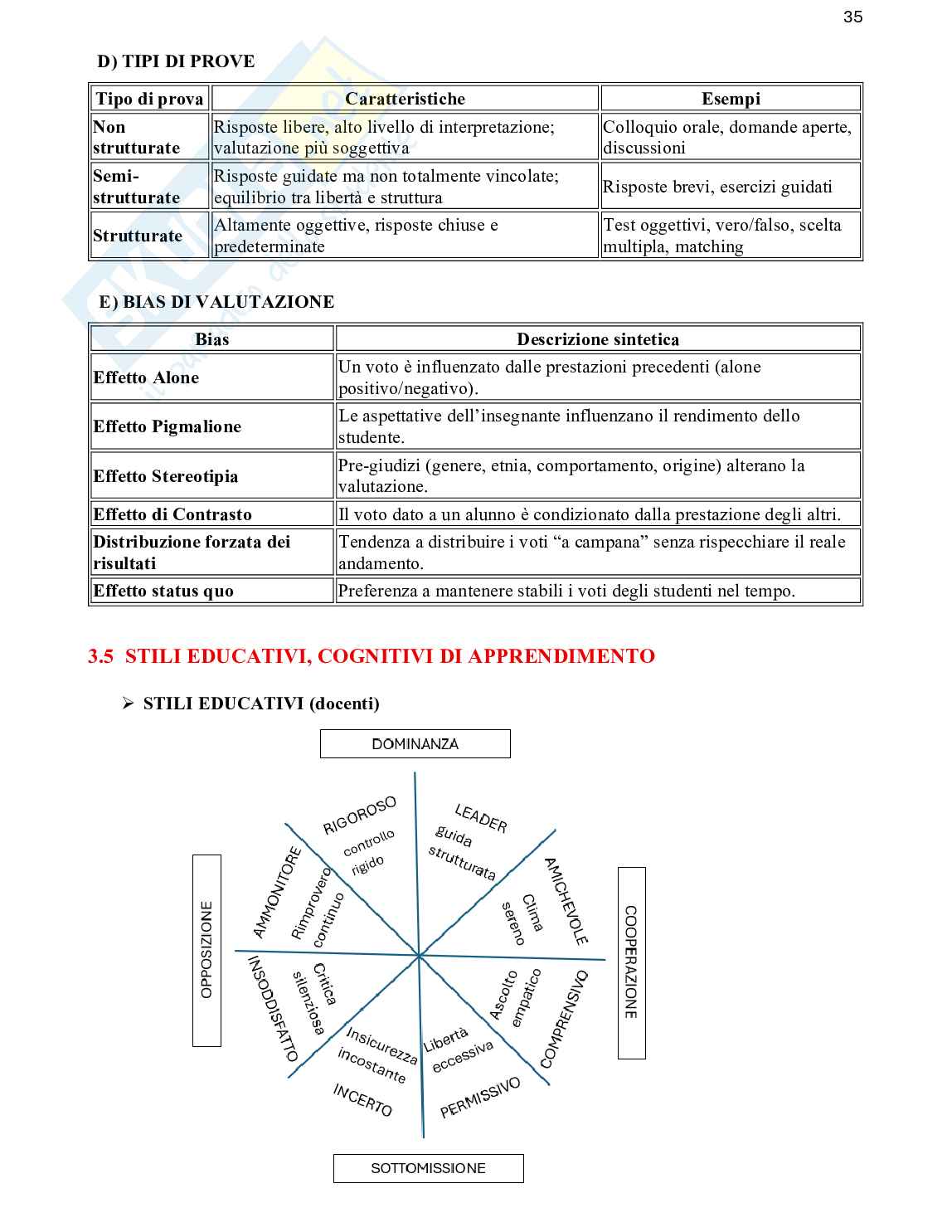 Riassunto esame Concorso docenti, Prof. Casillo Mario, libro consigliato Preparazione efficace alla preselettiva del concorso docenti 2026/2027: riassunti e schemi completi, Di Renzo Pag. 36