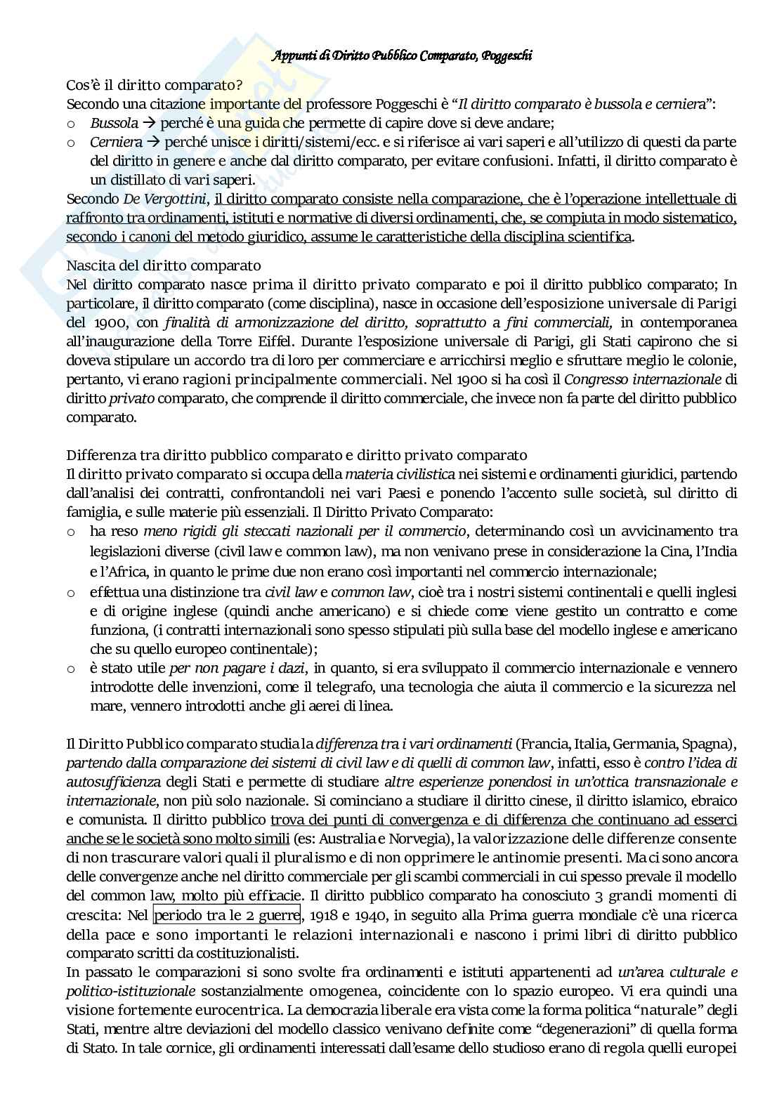 Appunti Diritto pubblico comparato Pag. 1