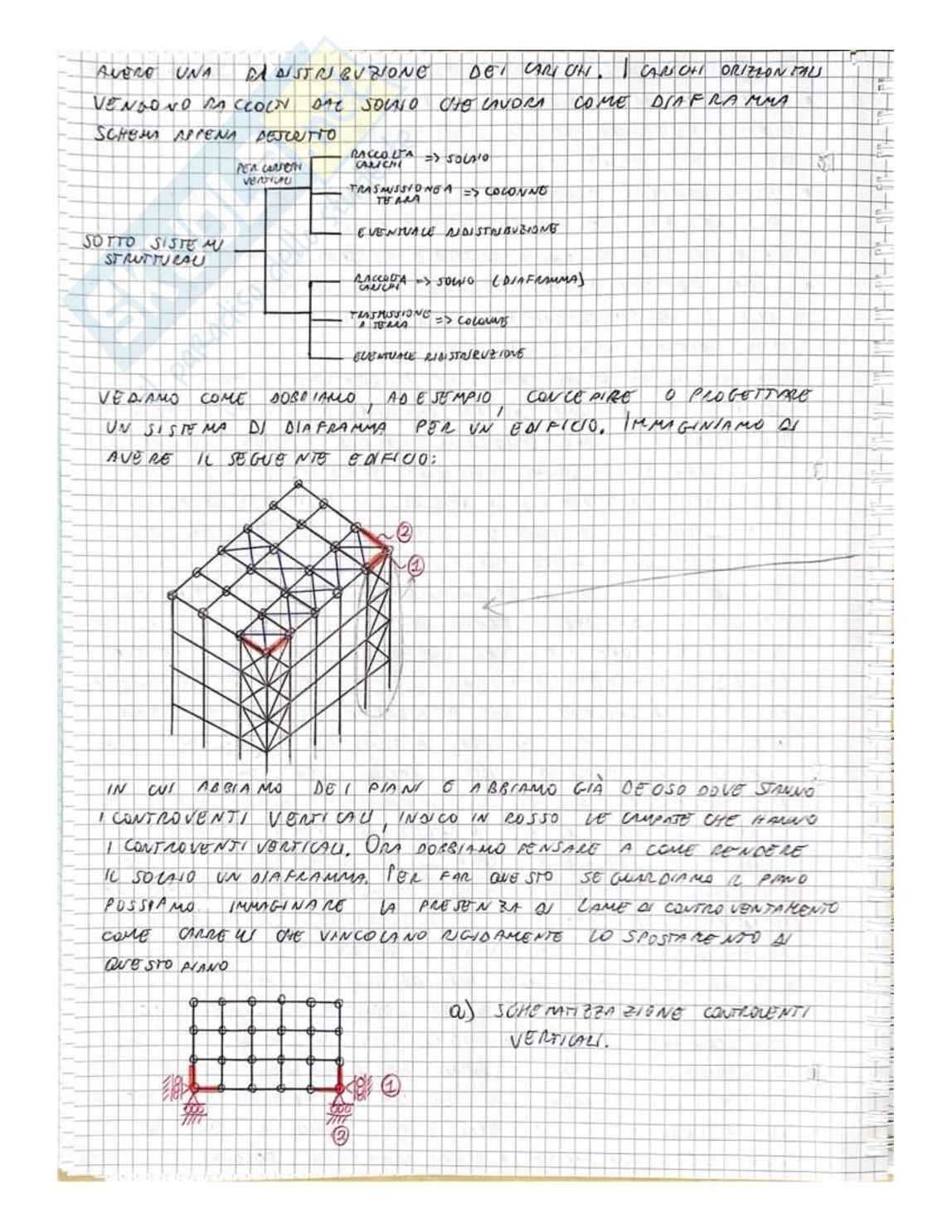Appunti Costruzioni metalliche Pag. 71