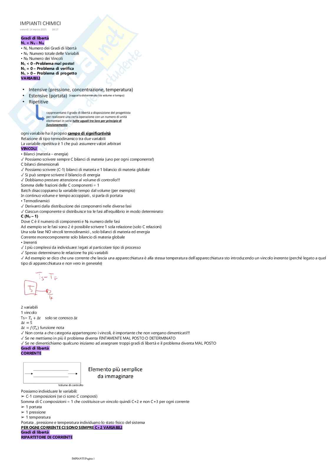 Teoria di Impianti chimici  Pag. 1