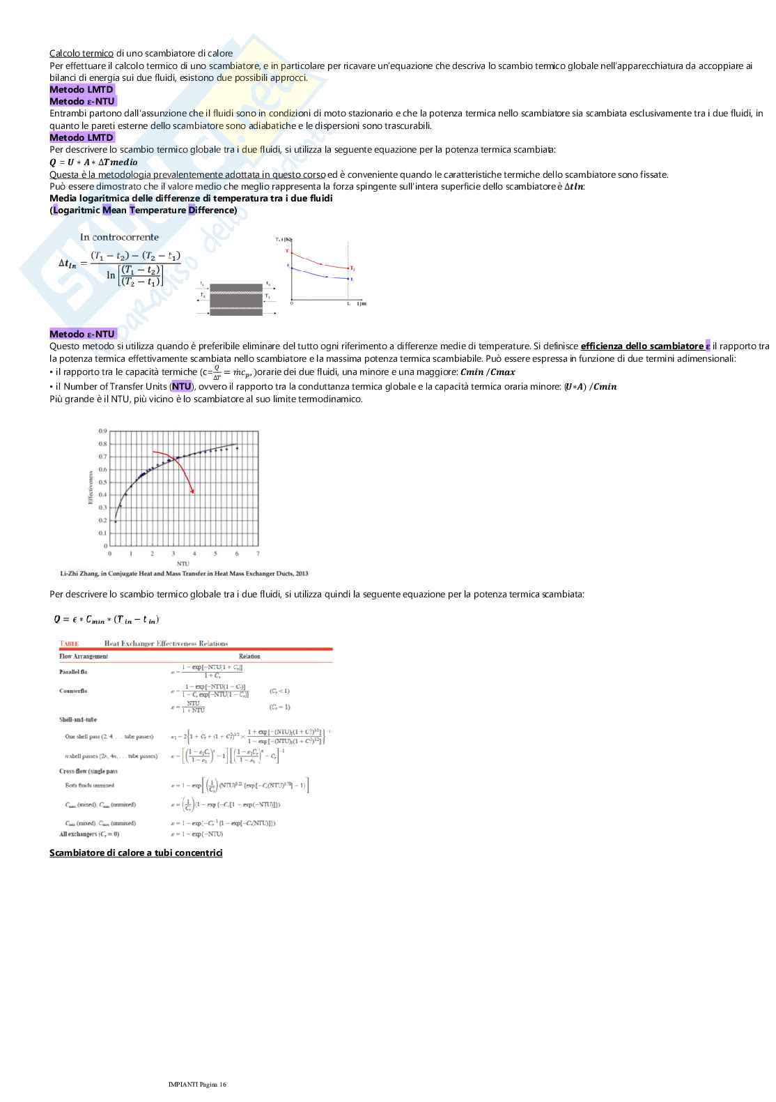 Teoria di Impianti chimici  Pag. 16