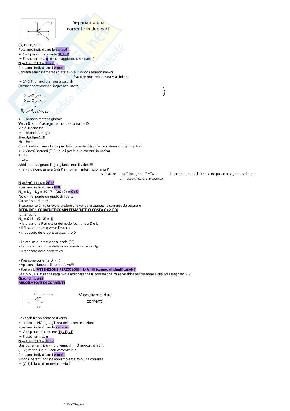 Teoria di Impianti chimici  Pag. 2