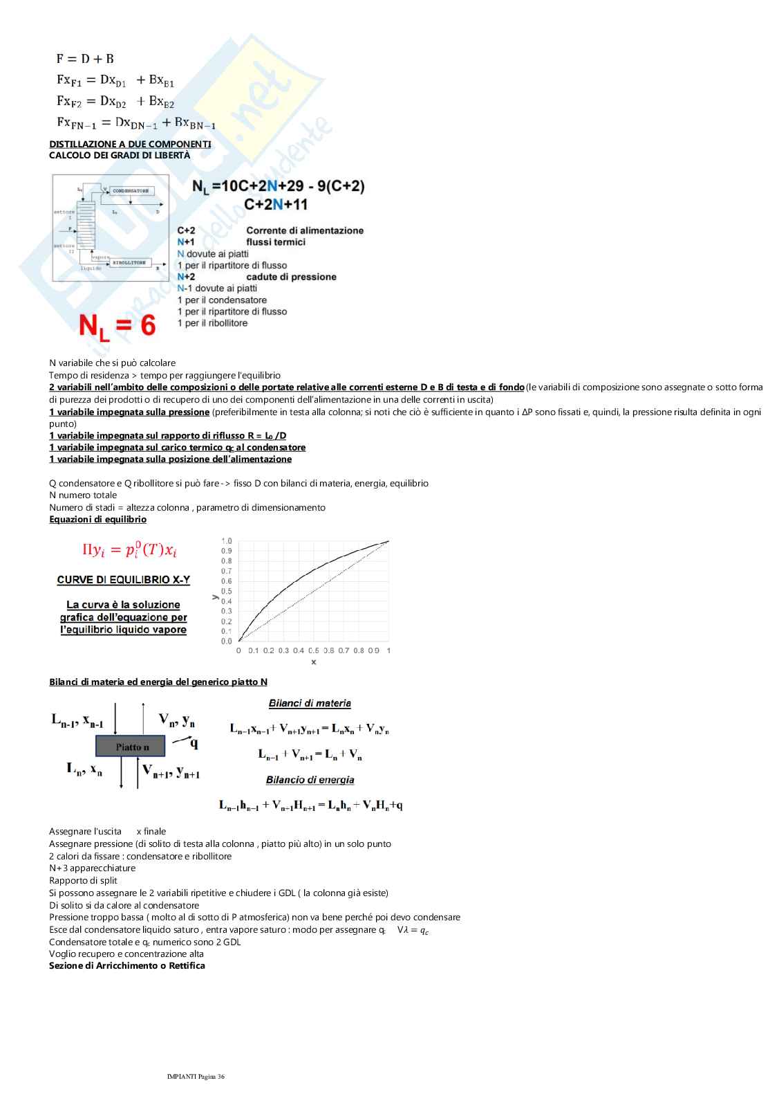 Teoria di Impianti chimici  Pag. 36