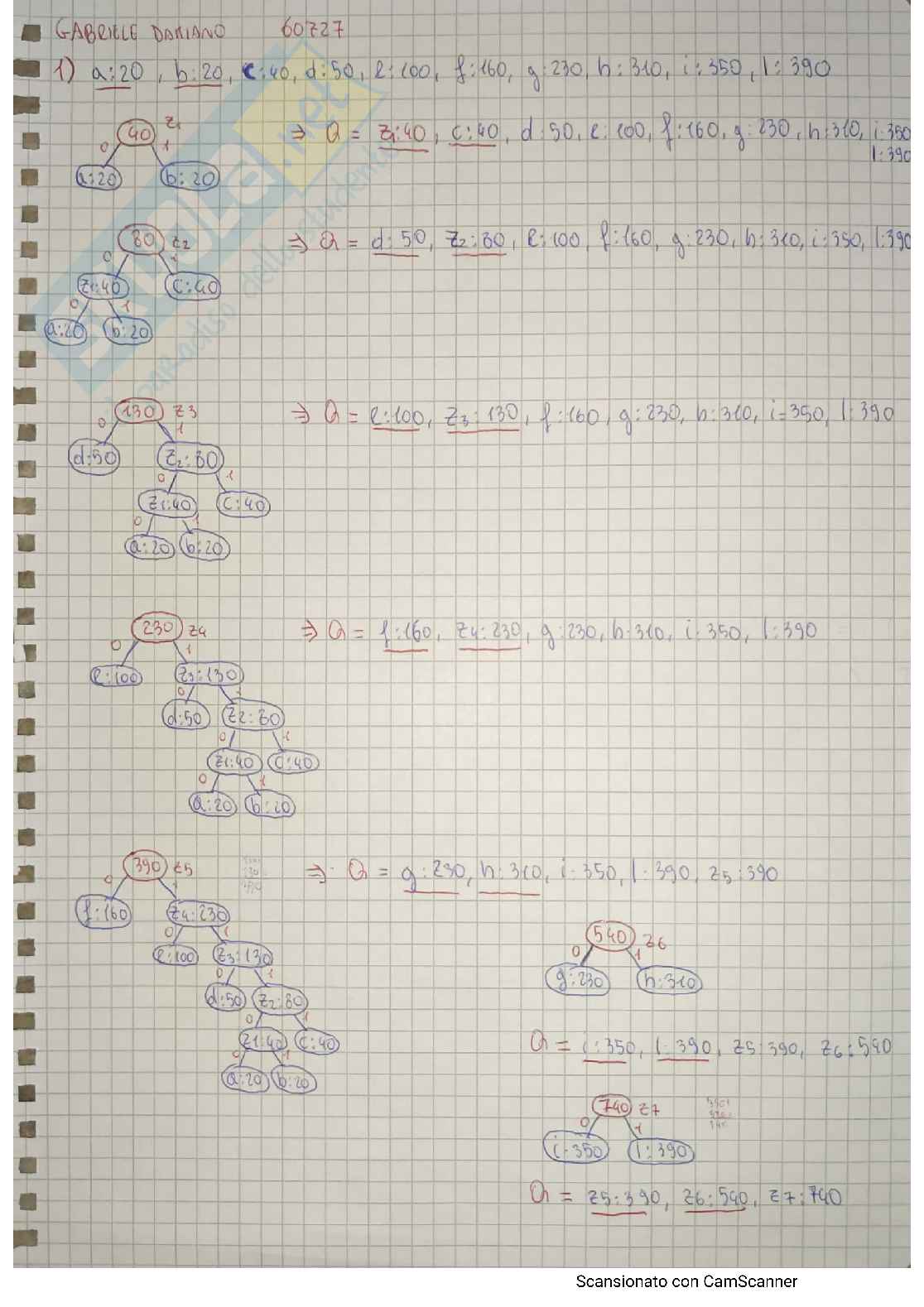 Algoritmi e Strutture dati - Schemi riassuntivi  Pag. 26