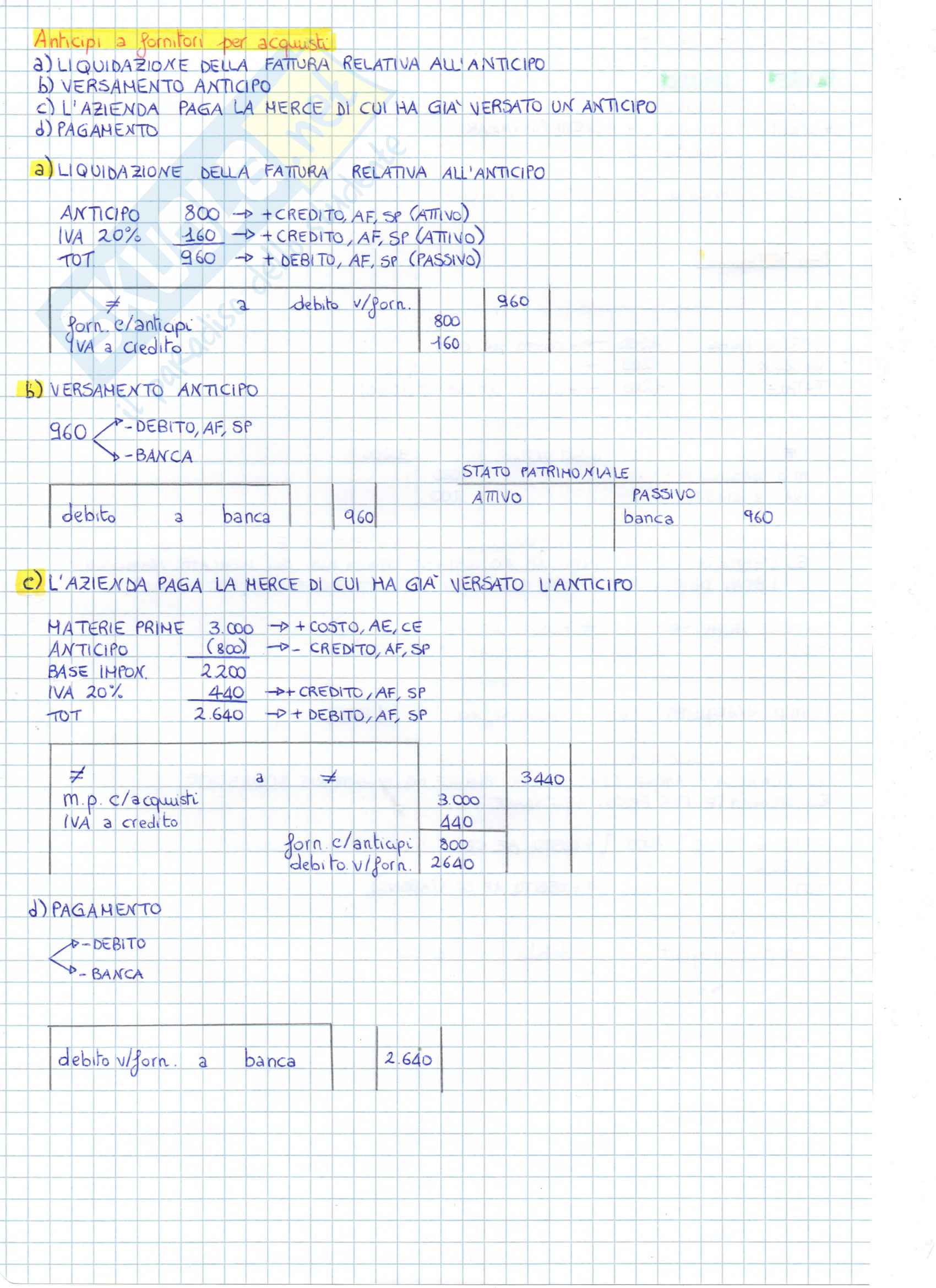 Ragioneria Metodologica Pag. 2