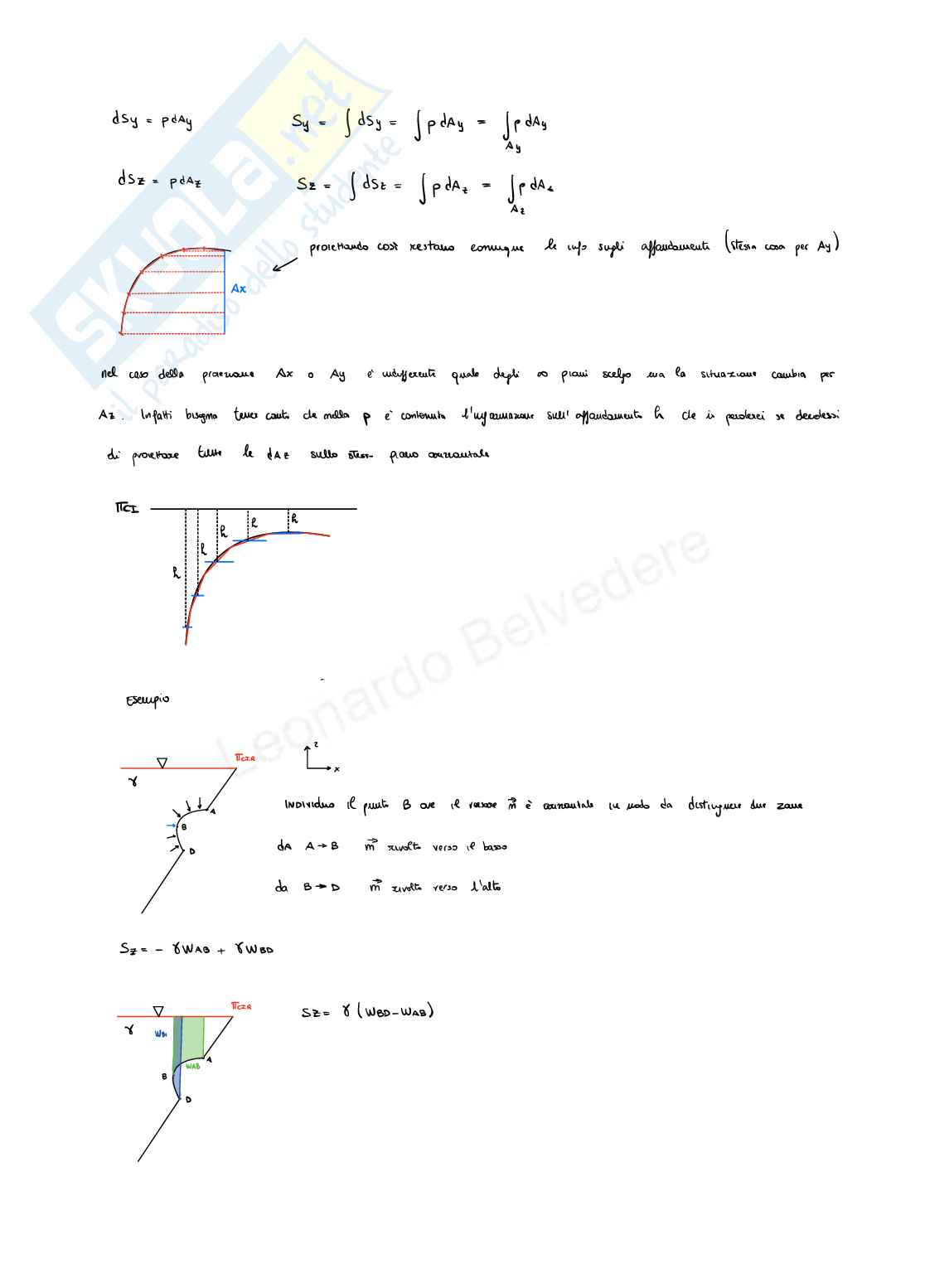 Appunti Meccanica dei fluidi - parte 1 Pag. 21