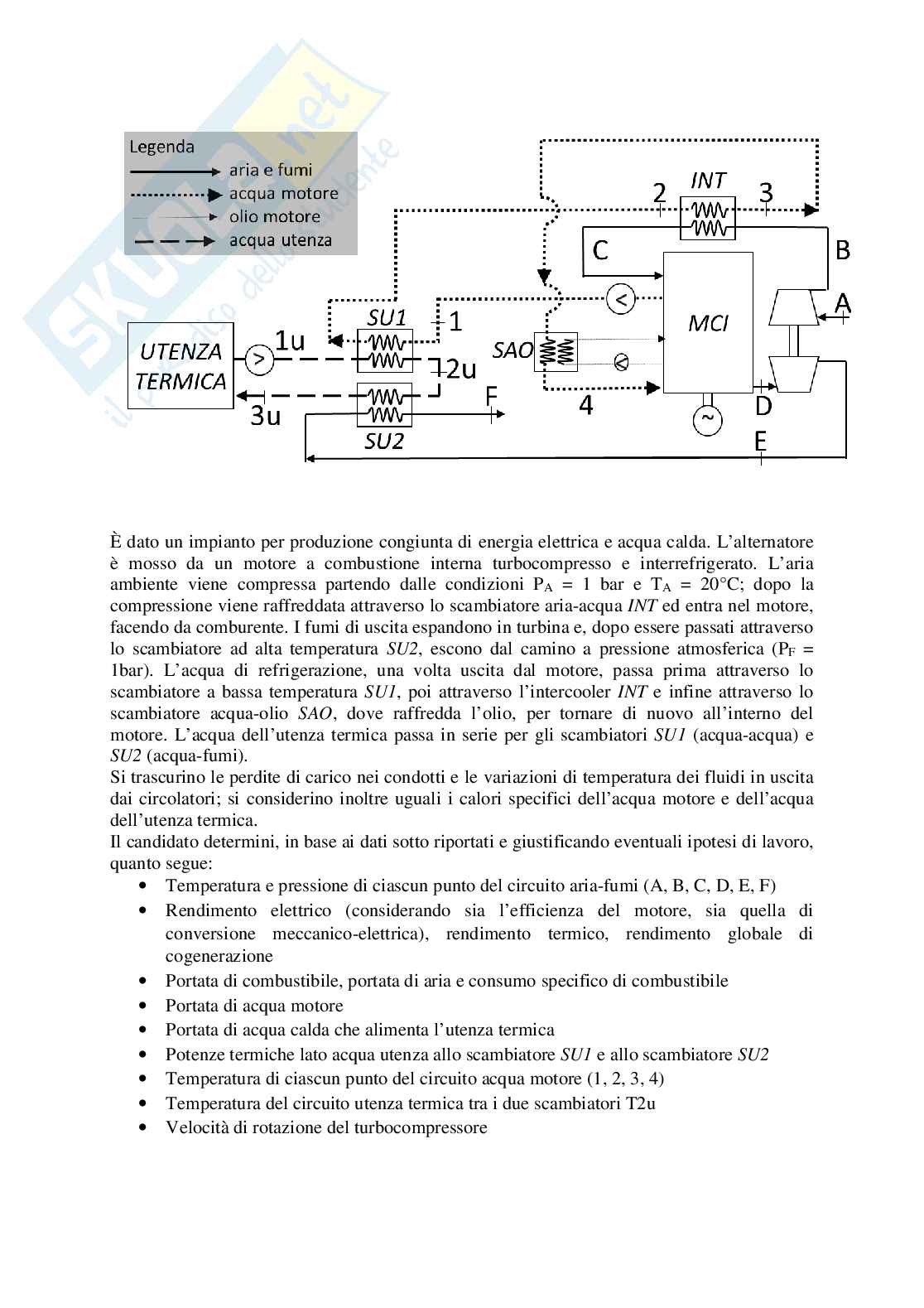 Esercizi completi "Esame di Stato per l'abilitazione alla professione di Ingegnere Meccanico" Pag. 36