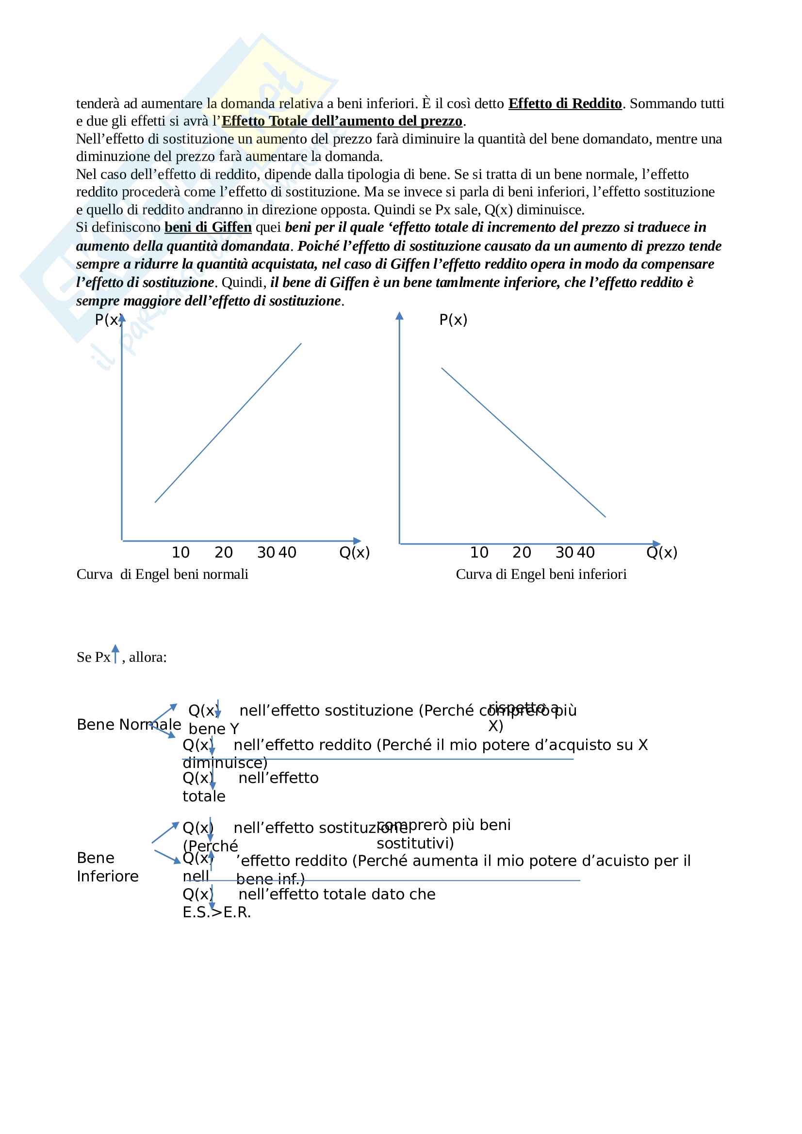 Microeconomia Pag. 11
